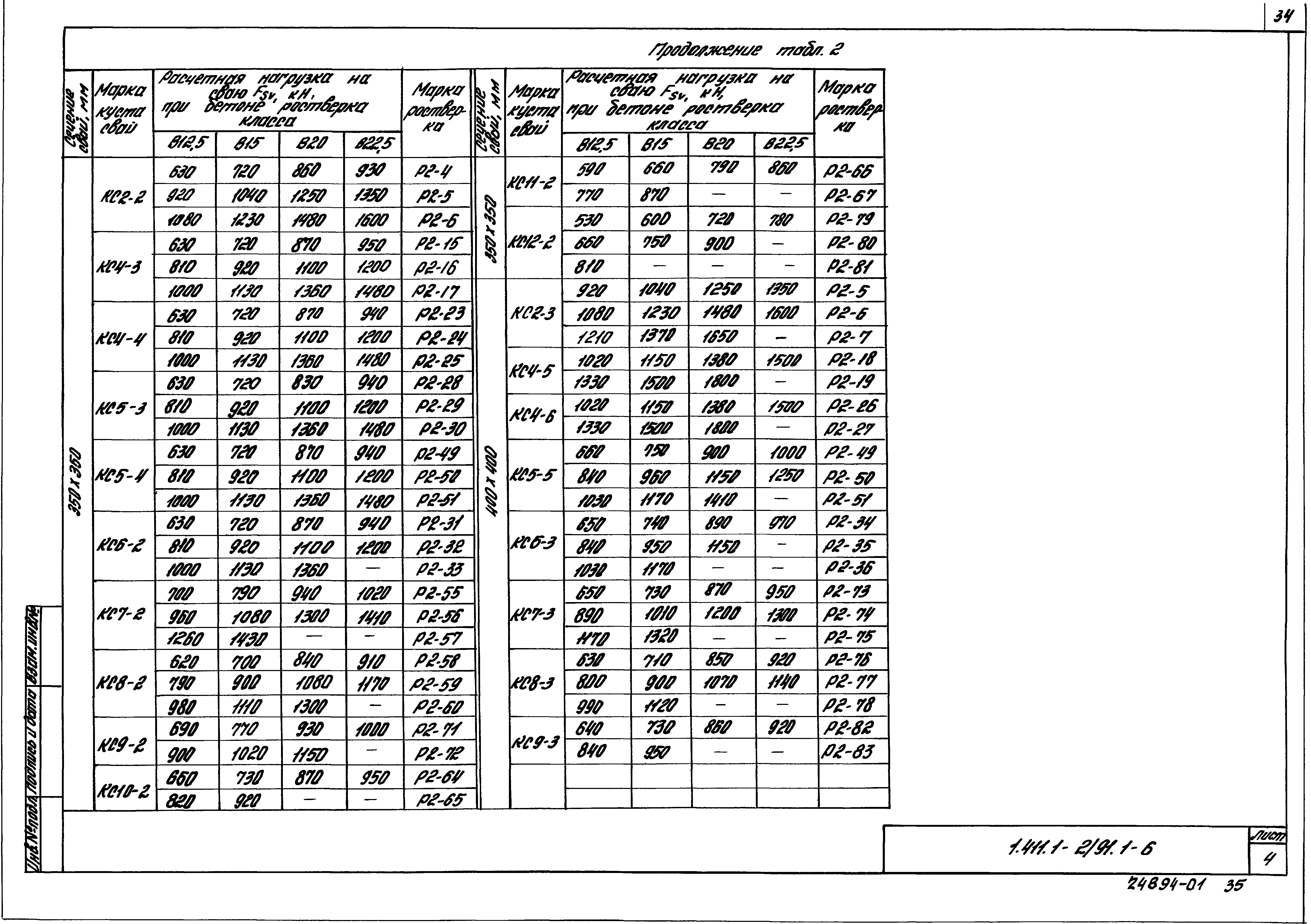 Серия 1.411.1-2/91