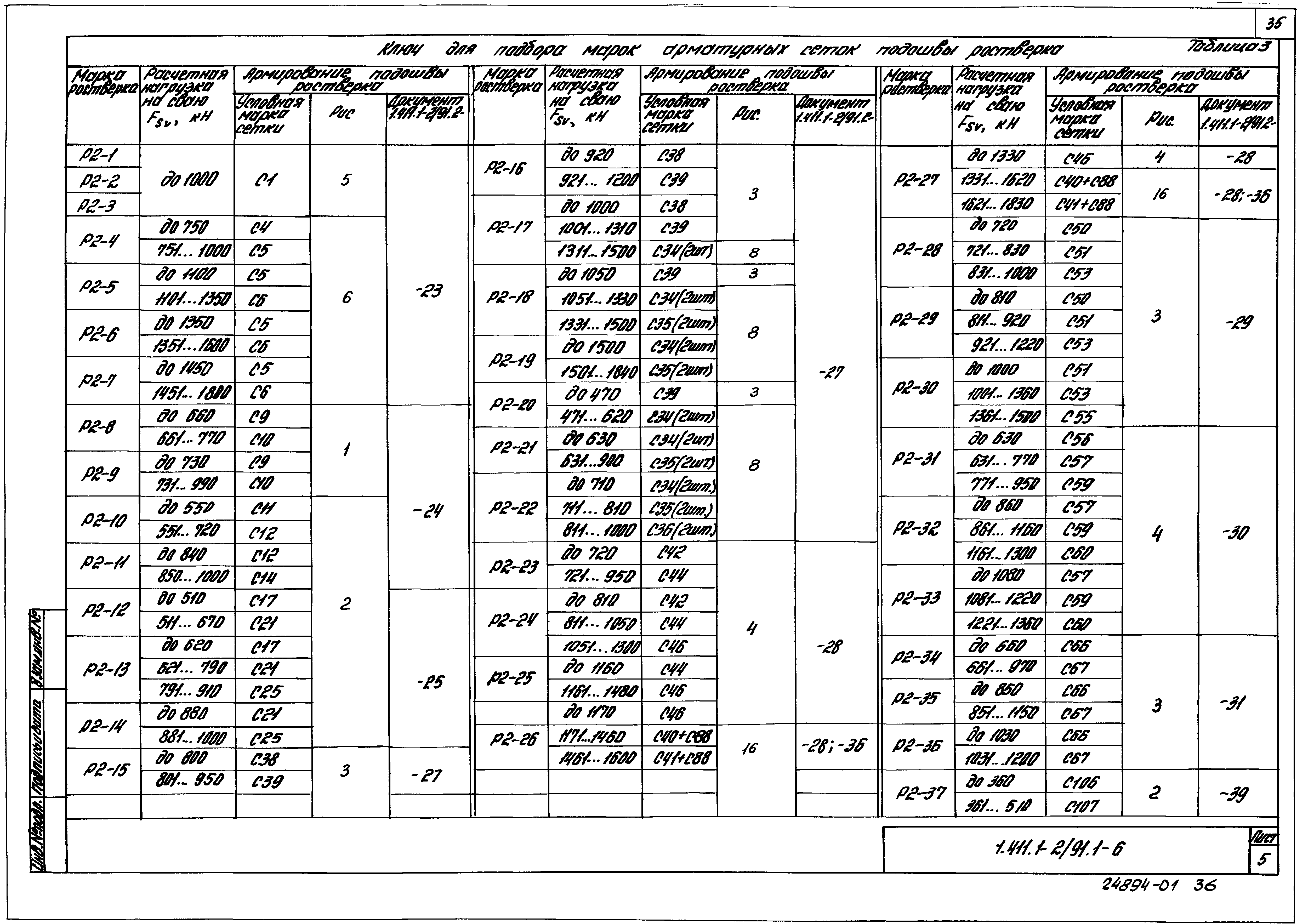 Серия 1.411.1-2/91