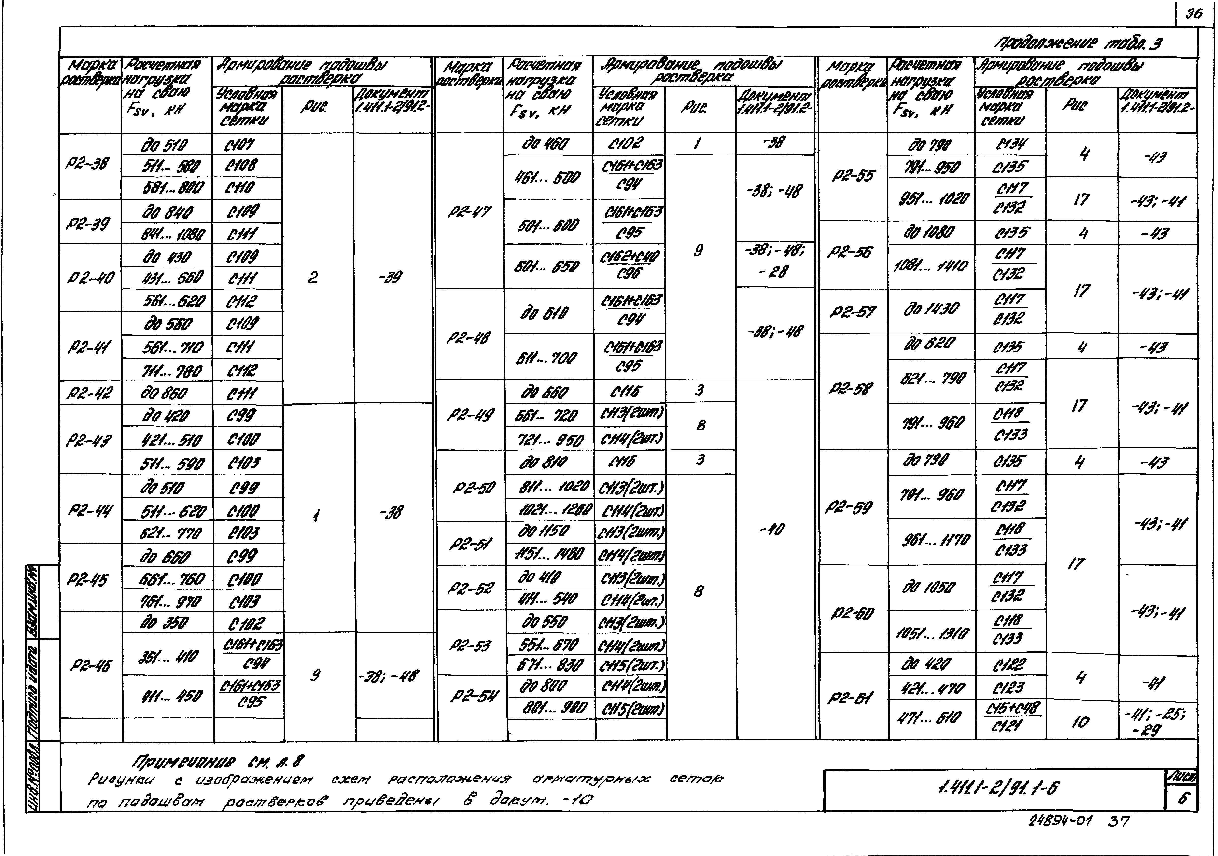 Серия 1.411.1-2/91