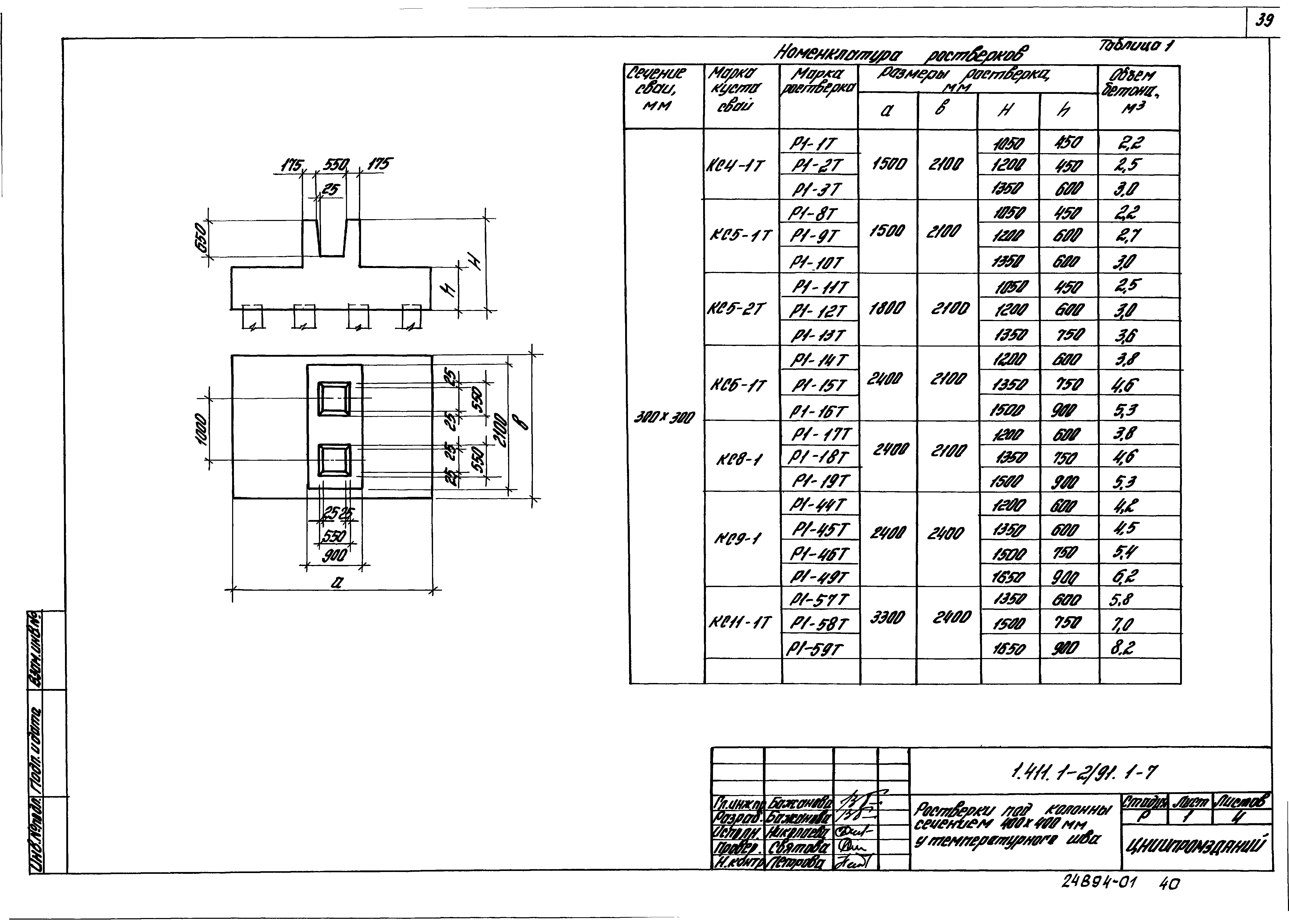 Серия 1.411.1-2/91