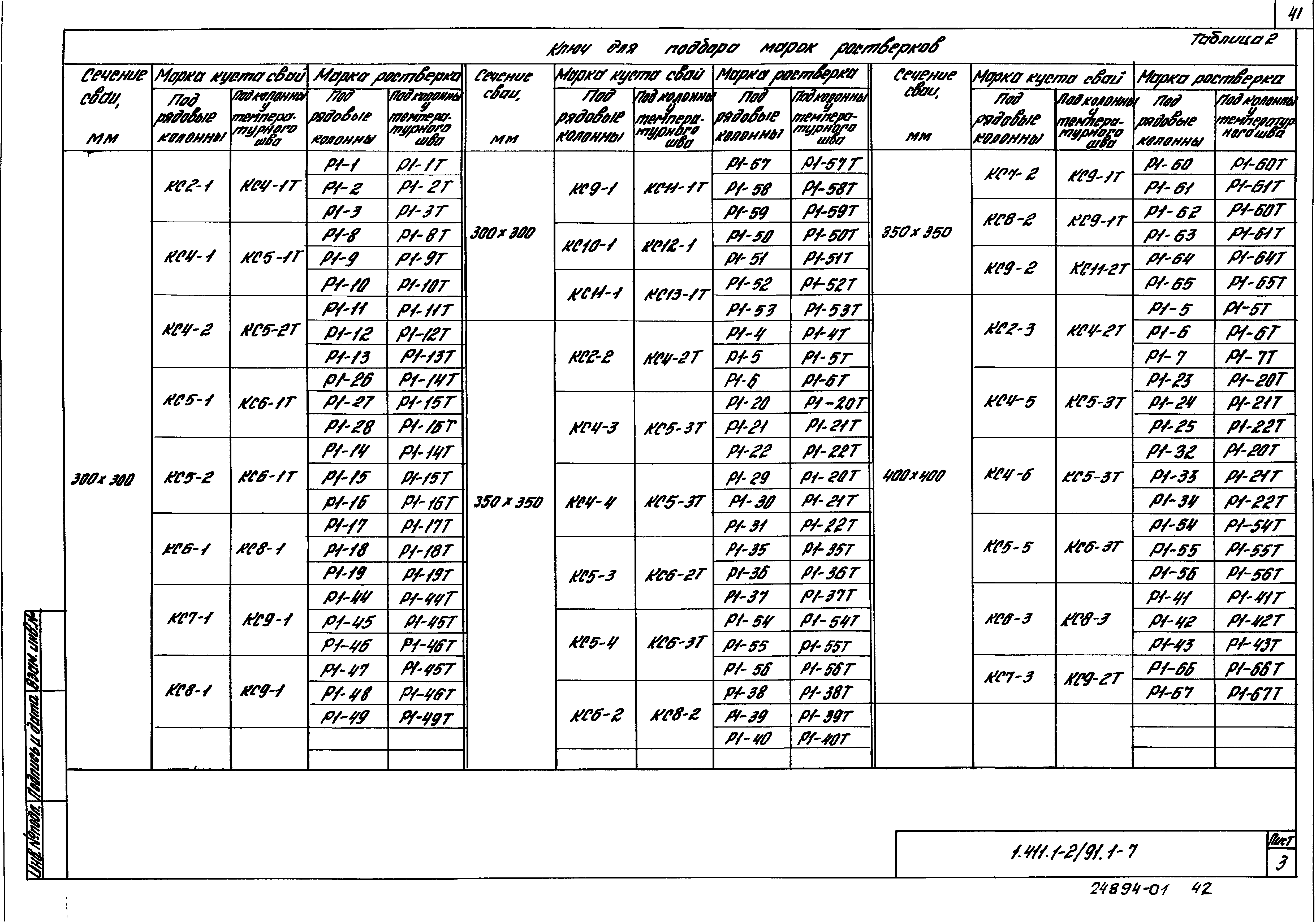 Серия 1.411.1-2/91