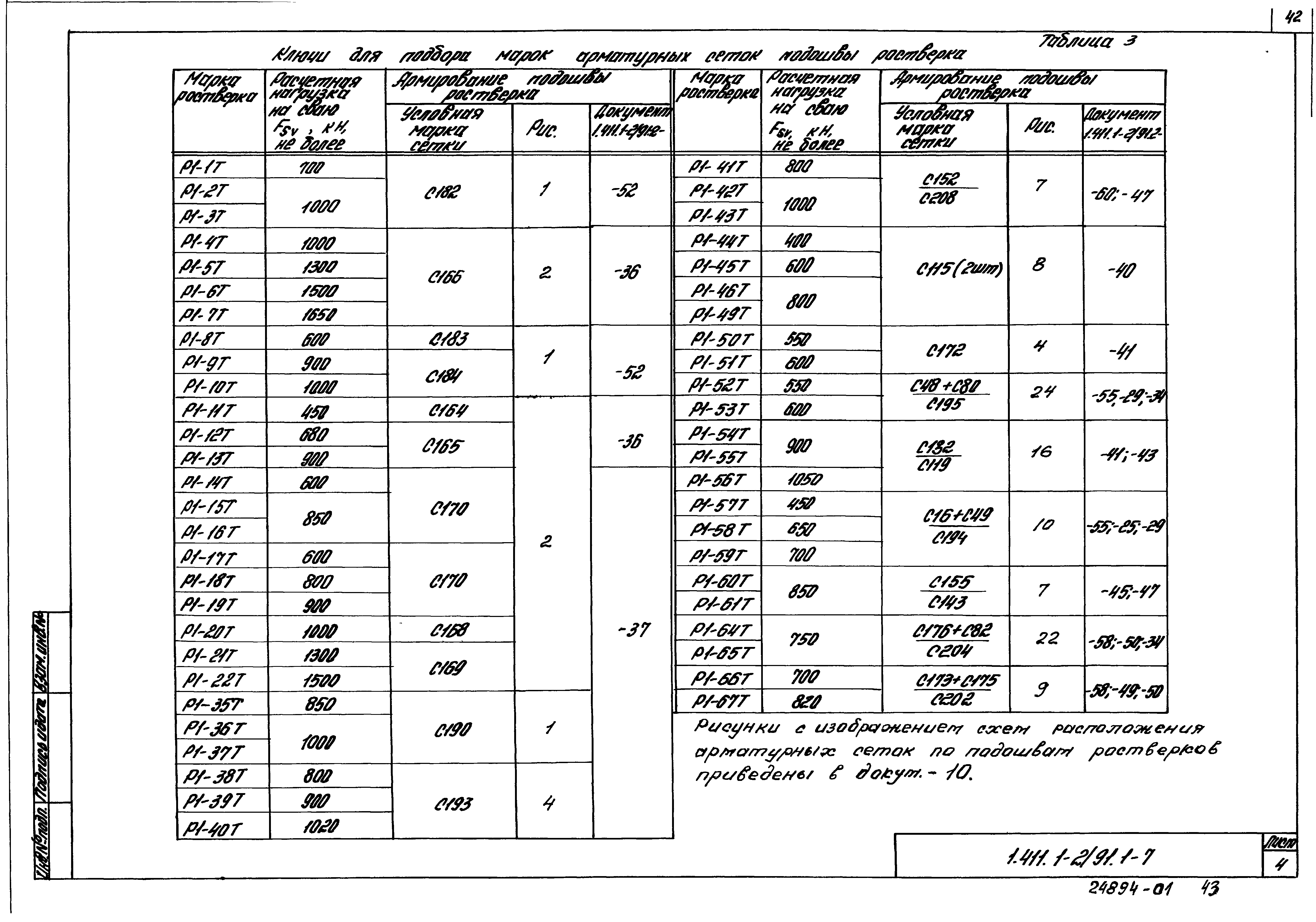 Серия 1.411.1-2/91