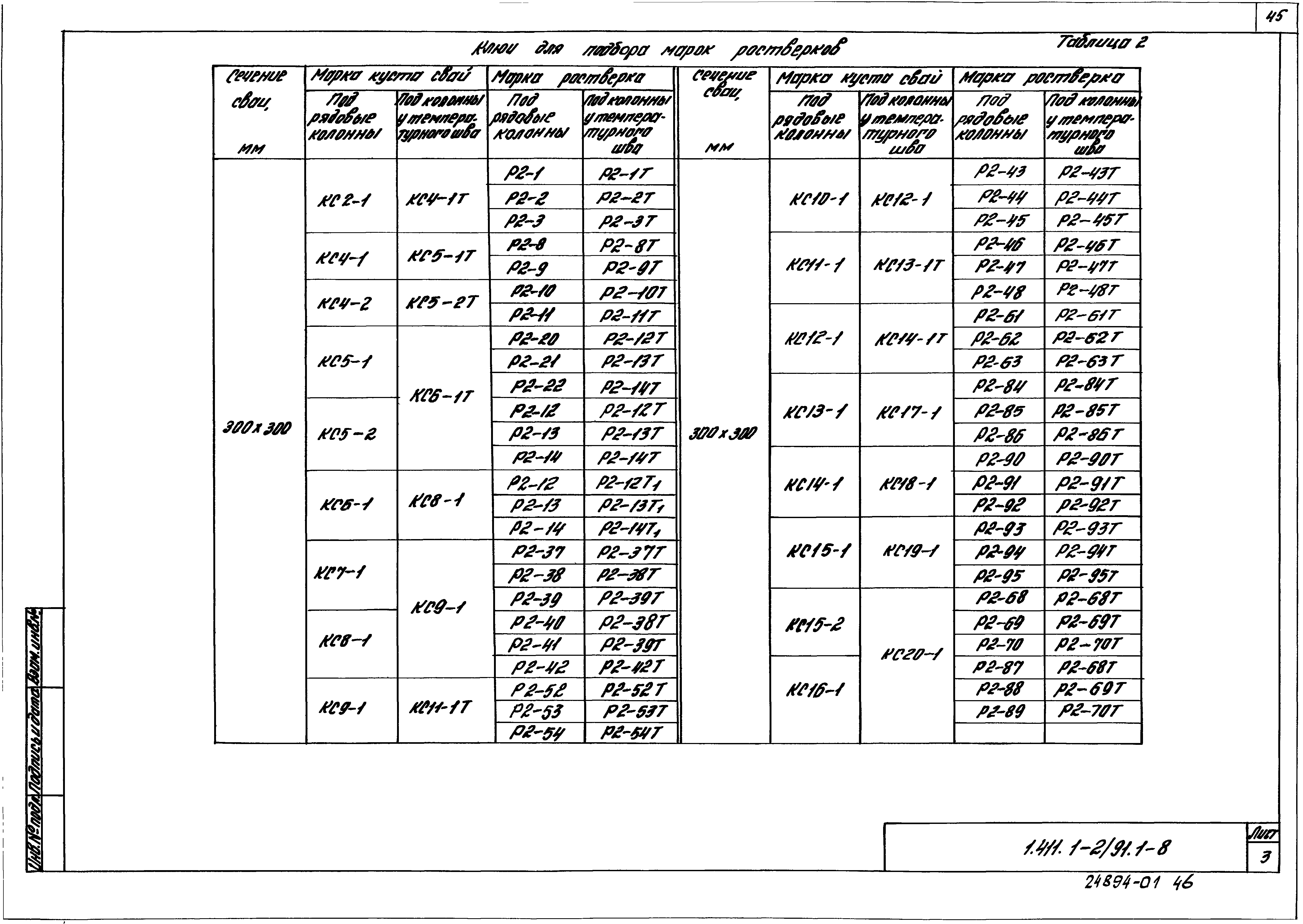 Серия 1.411.1-2/91