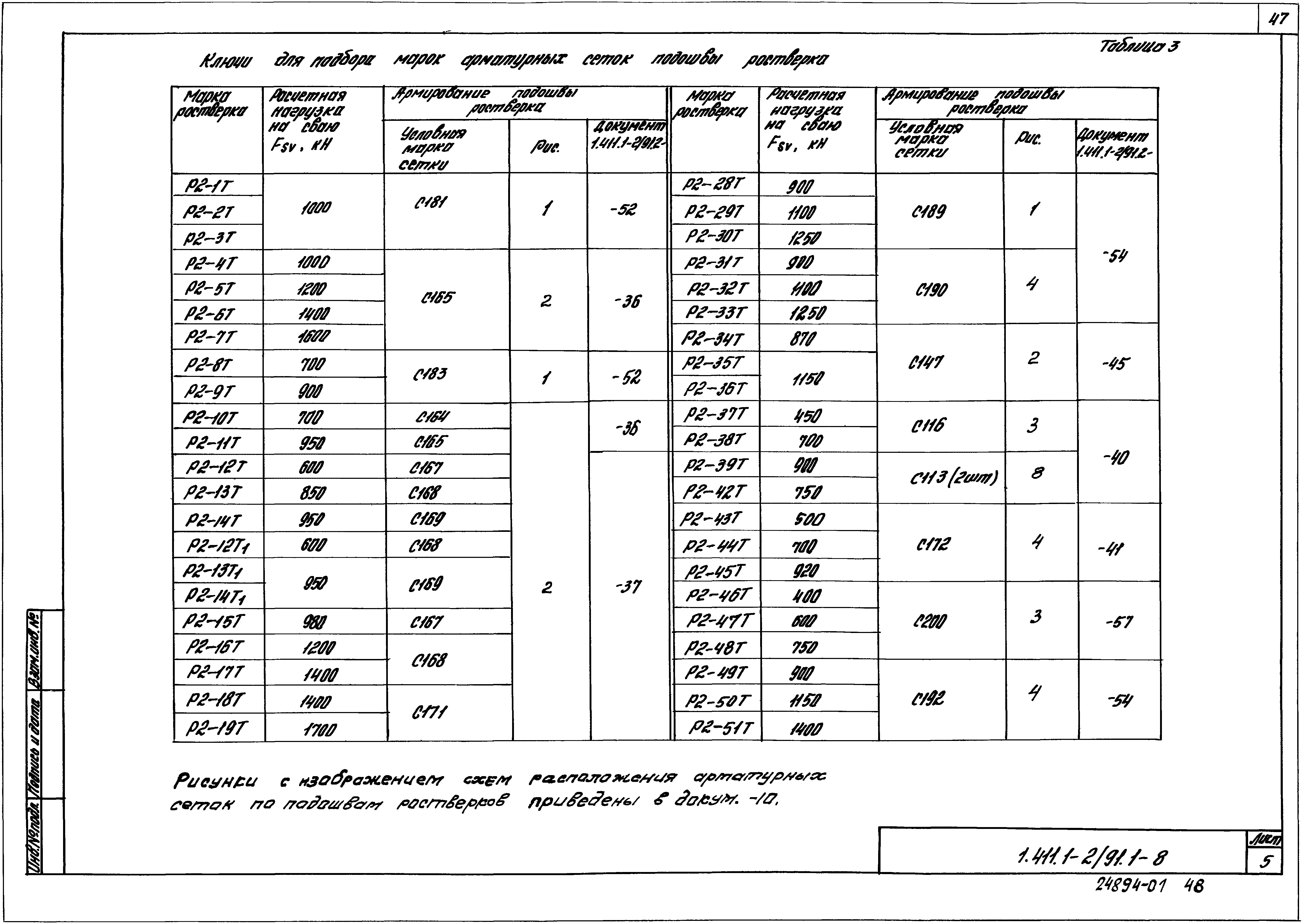 Серия 1.411.1-2/91