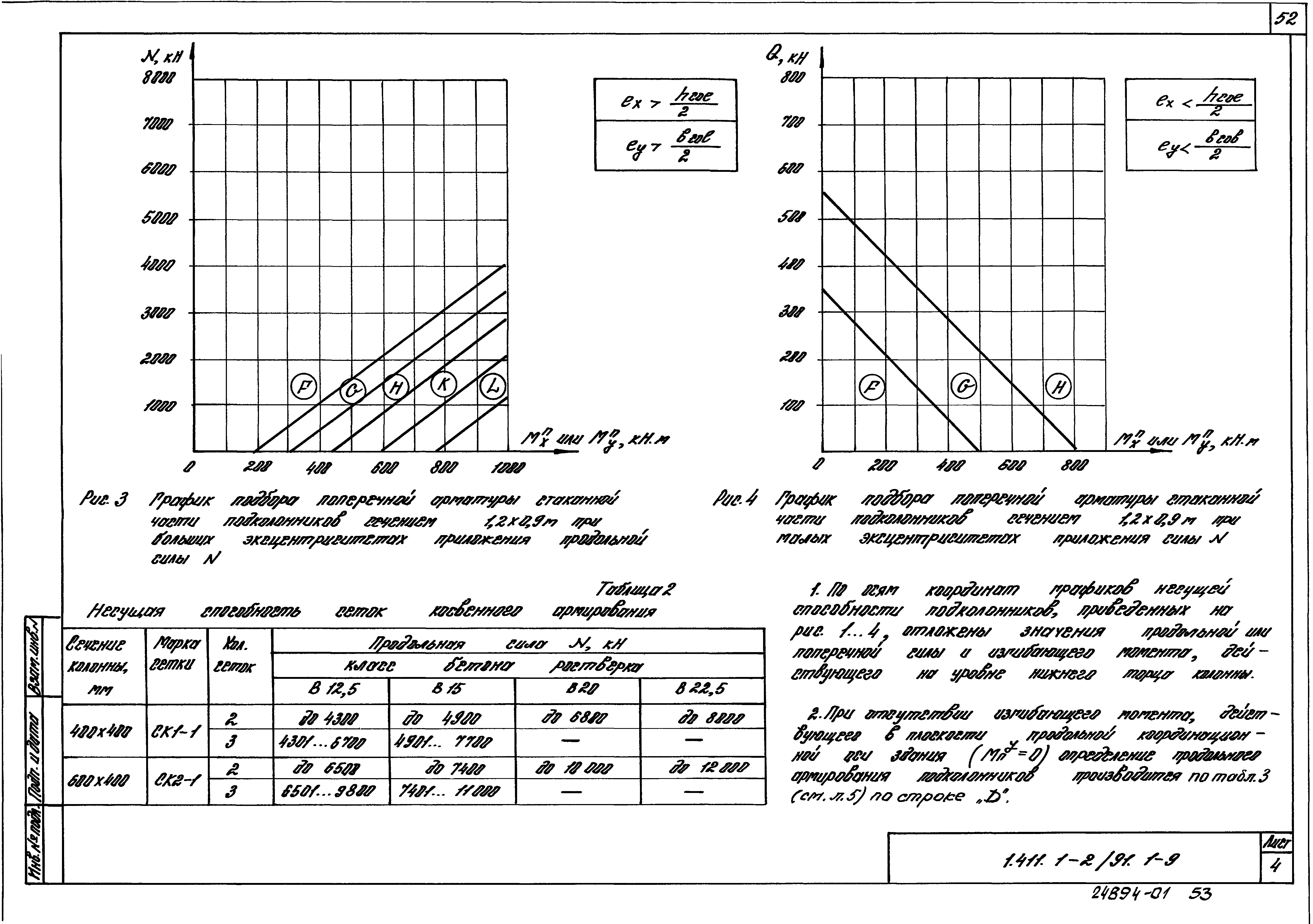 Серия 1.411.1-2/91