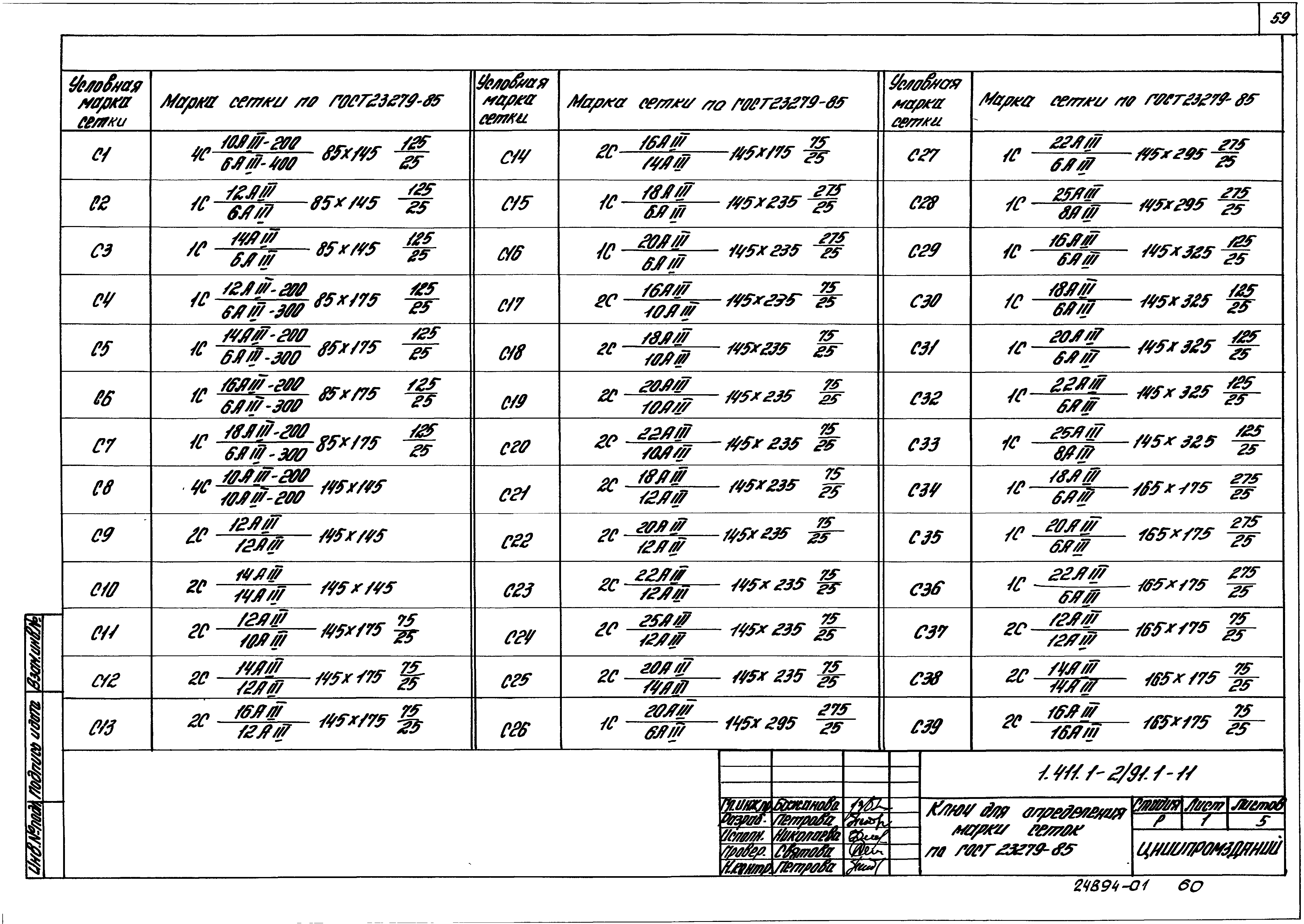 Серия 1.411.1-2/91