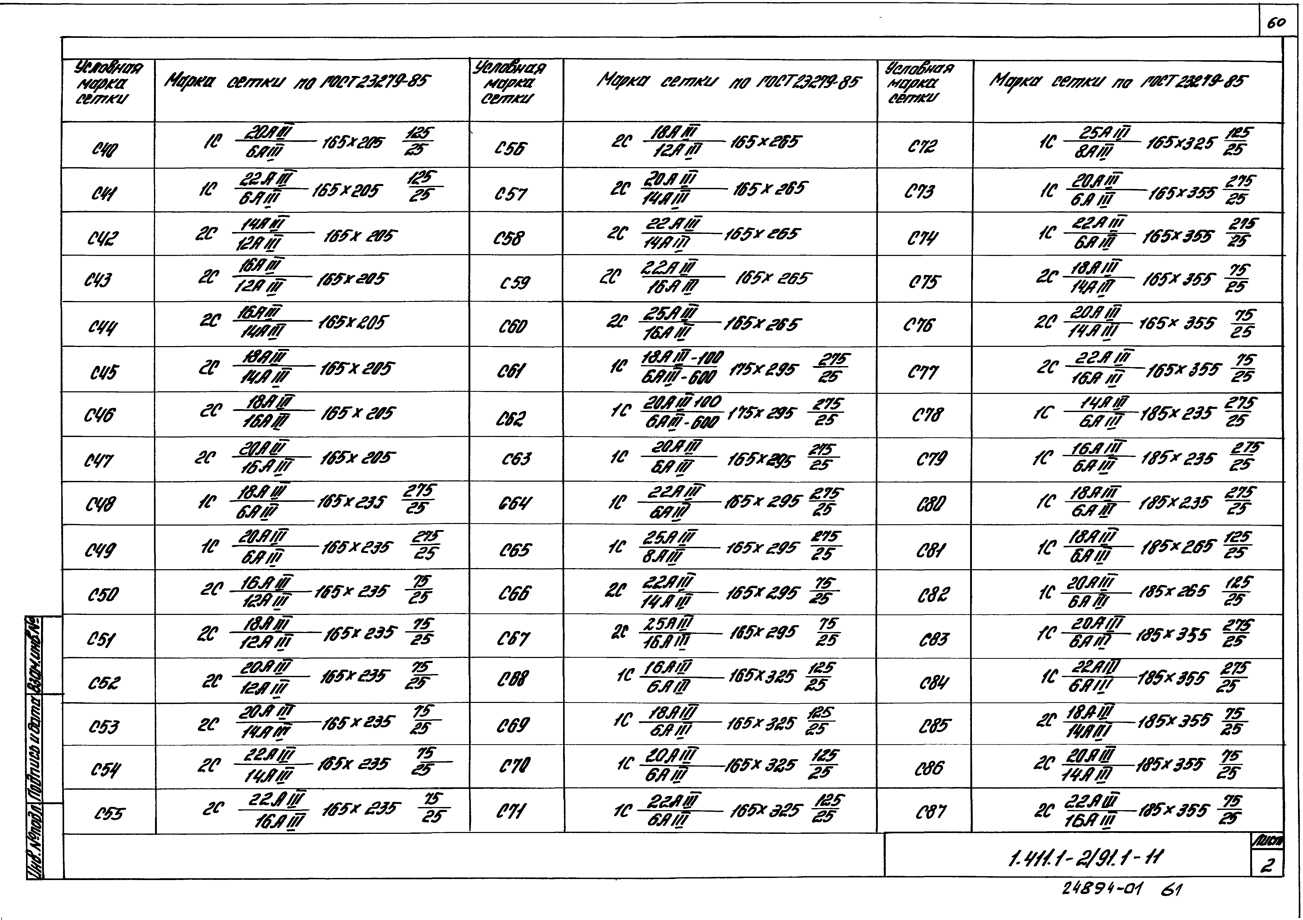 Серия 1.411.1-2/91