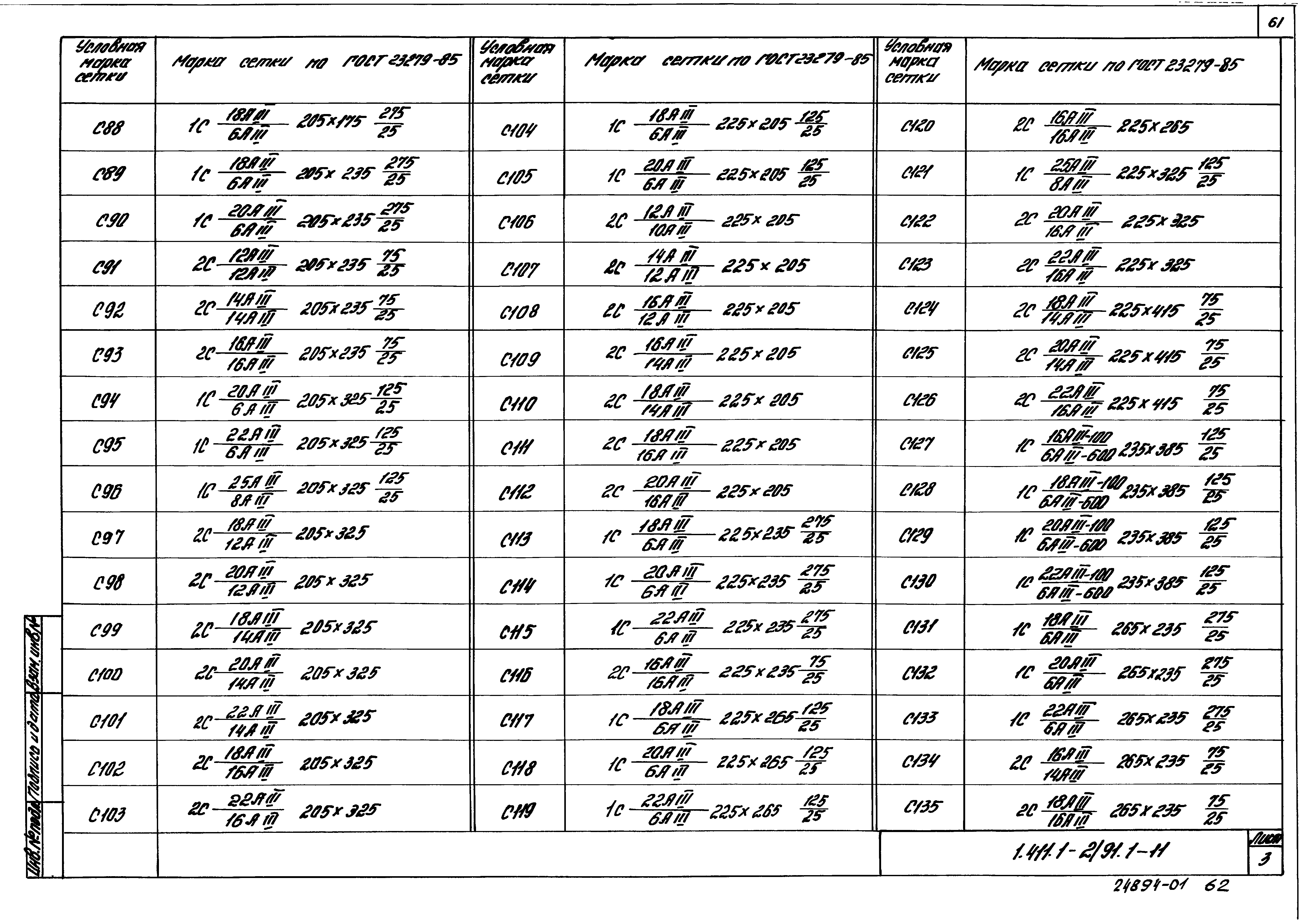 Серия 1.411.1-2/91