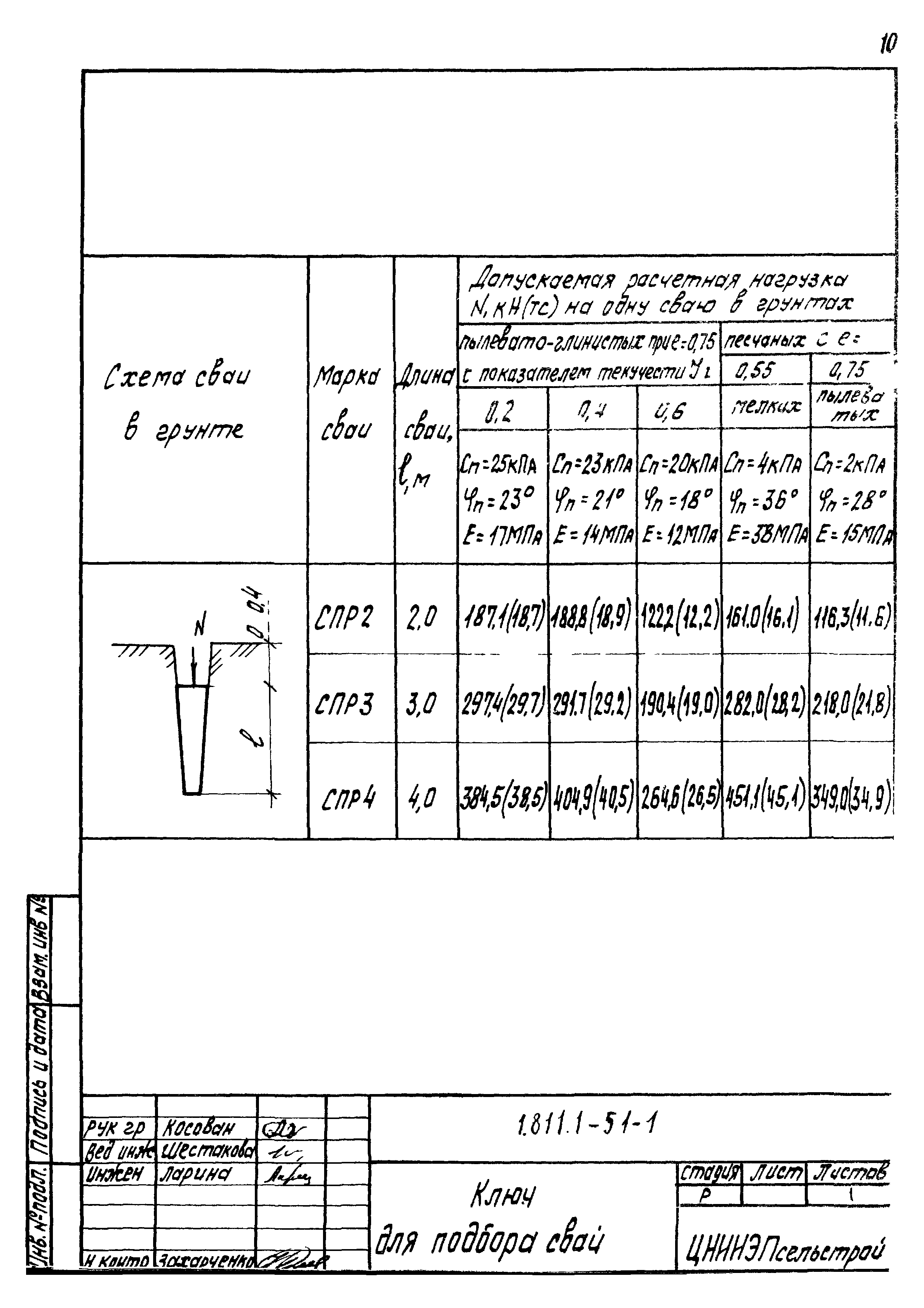 Серия 1.811.1-5