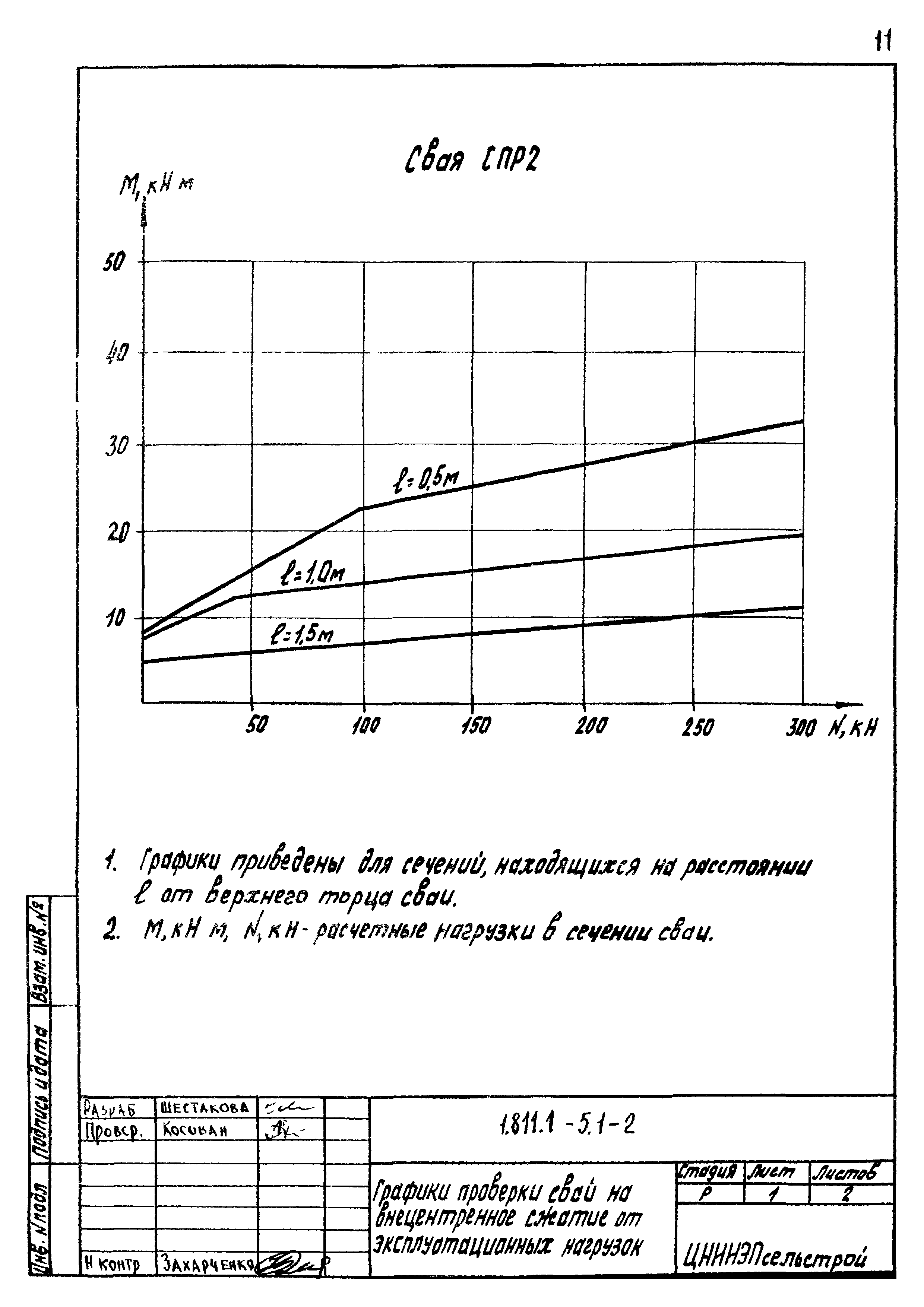 Серия 1.811.1-5