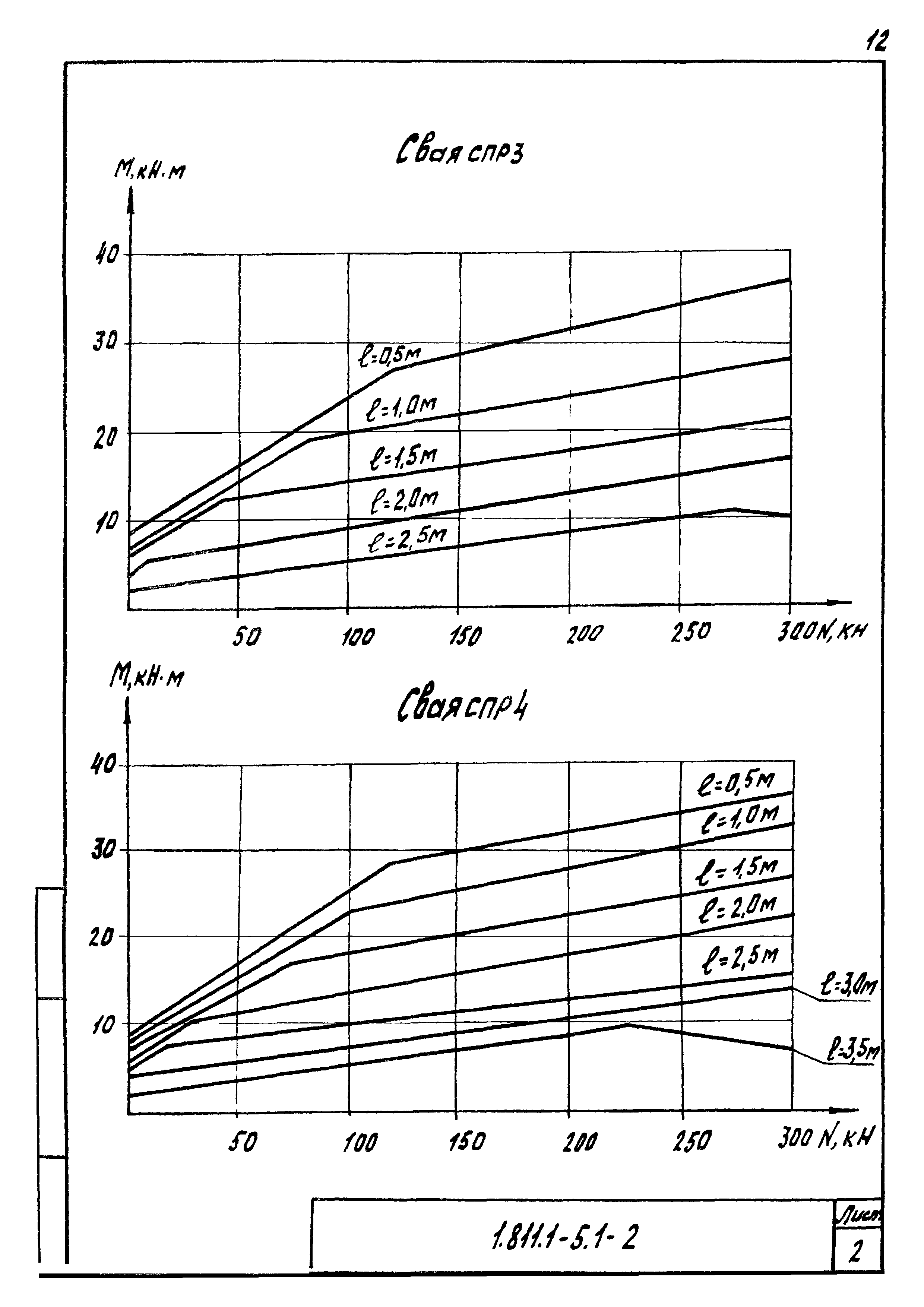 Серия 1.811.1-5