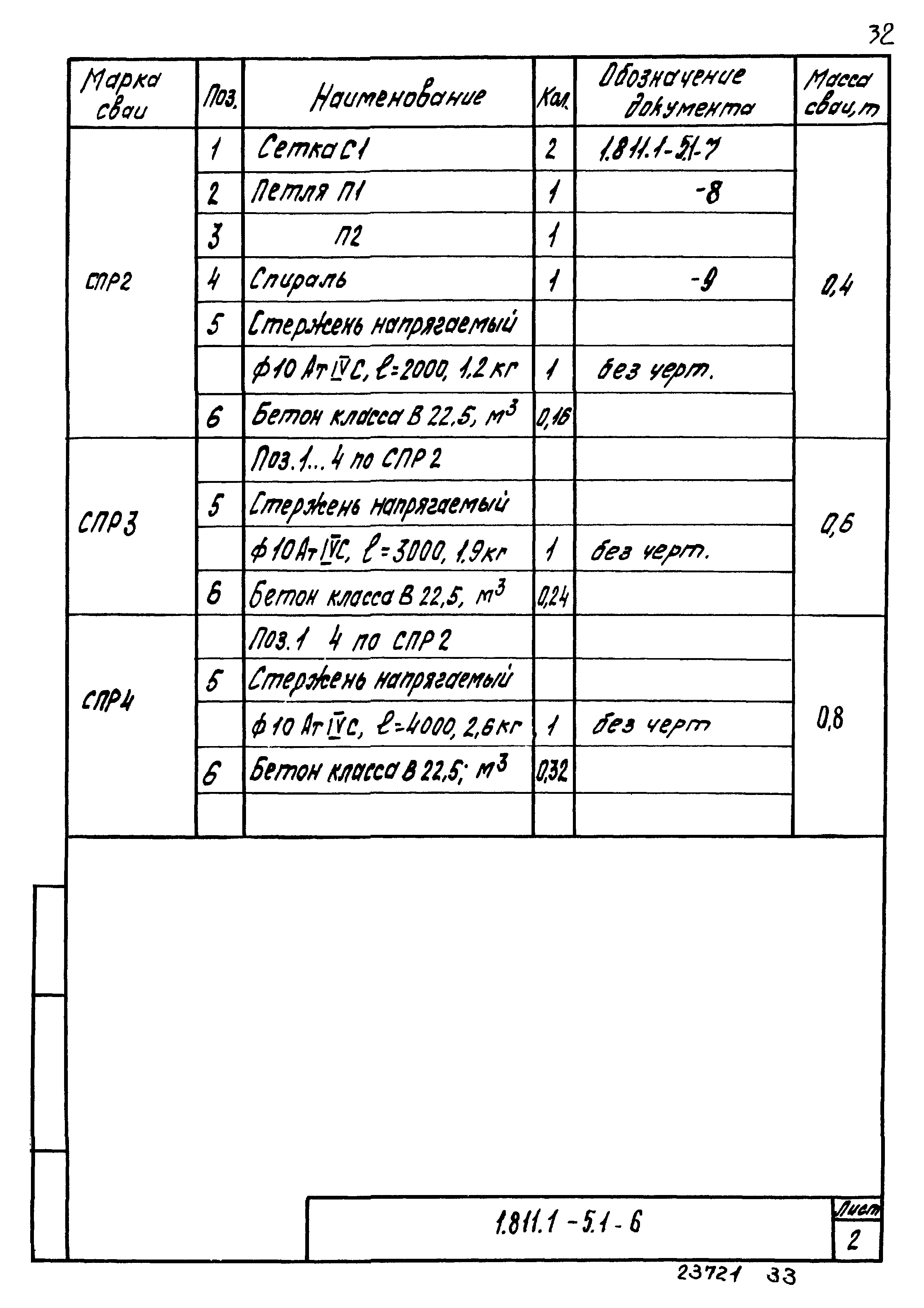 Серия 1.811.1-5