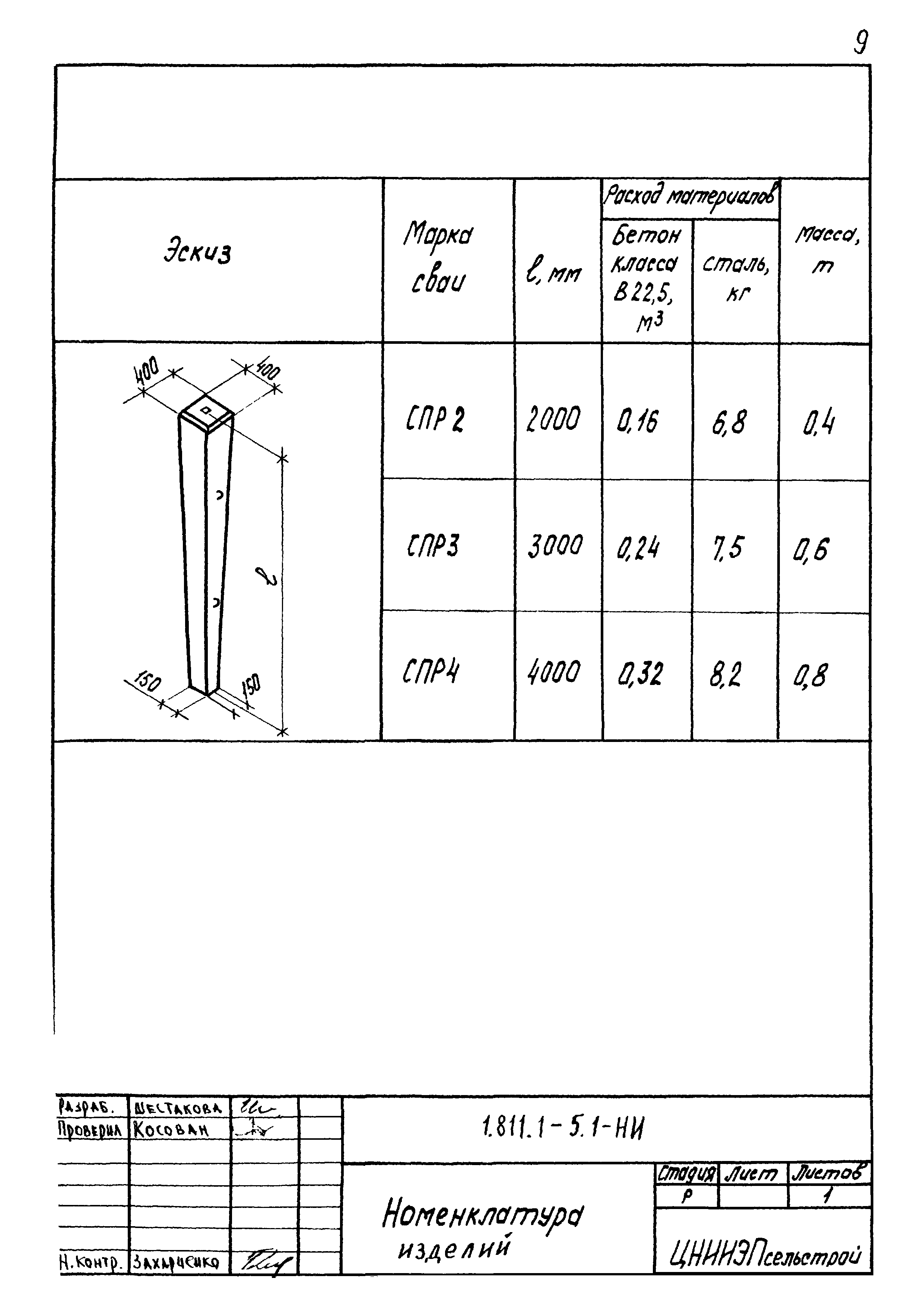 Серия 1.811.1-5