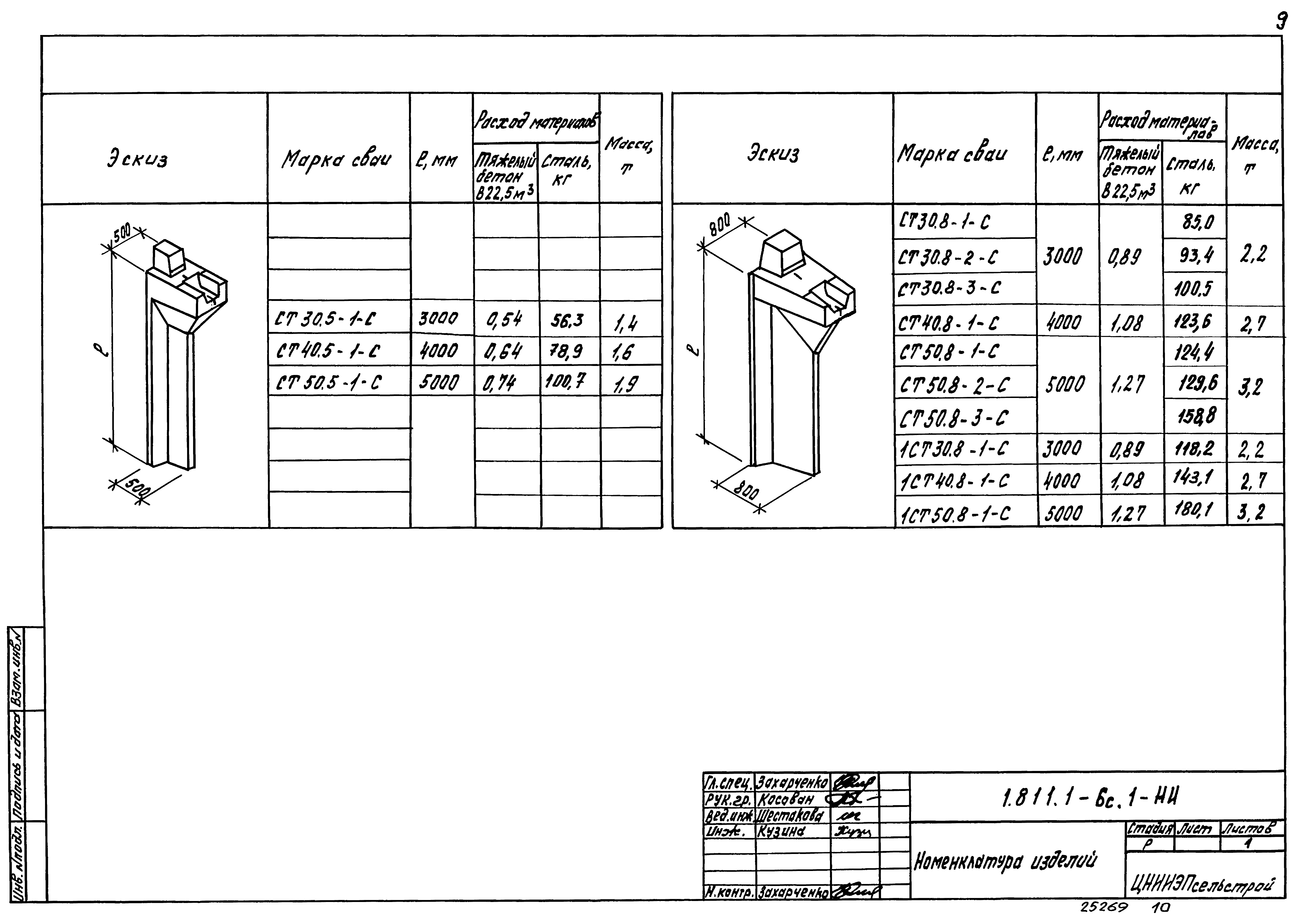 Серия 1.811.1-6с