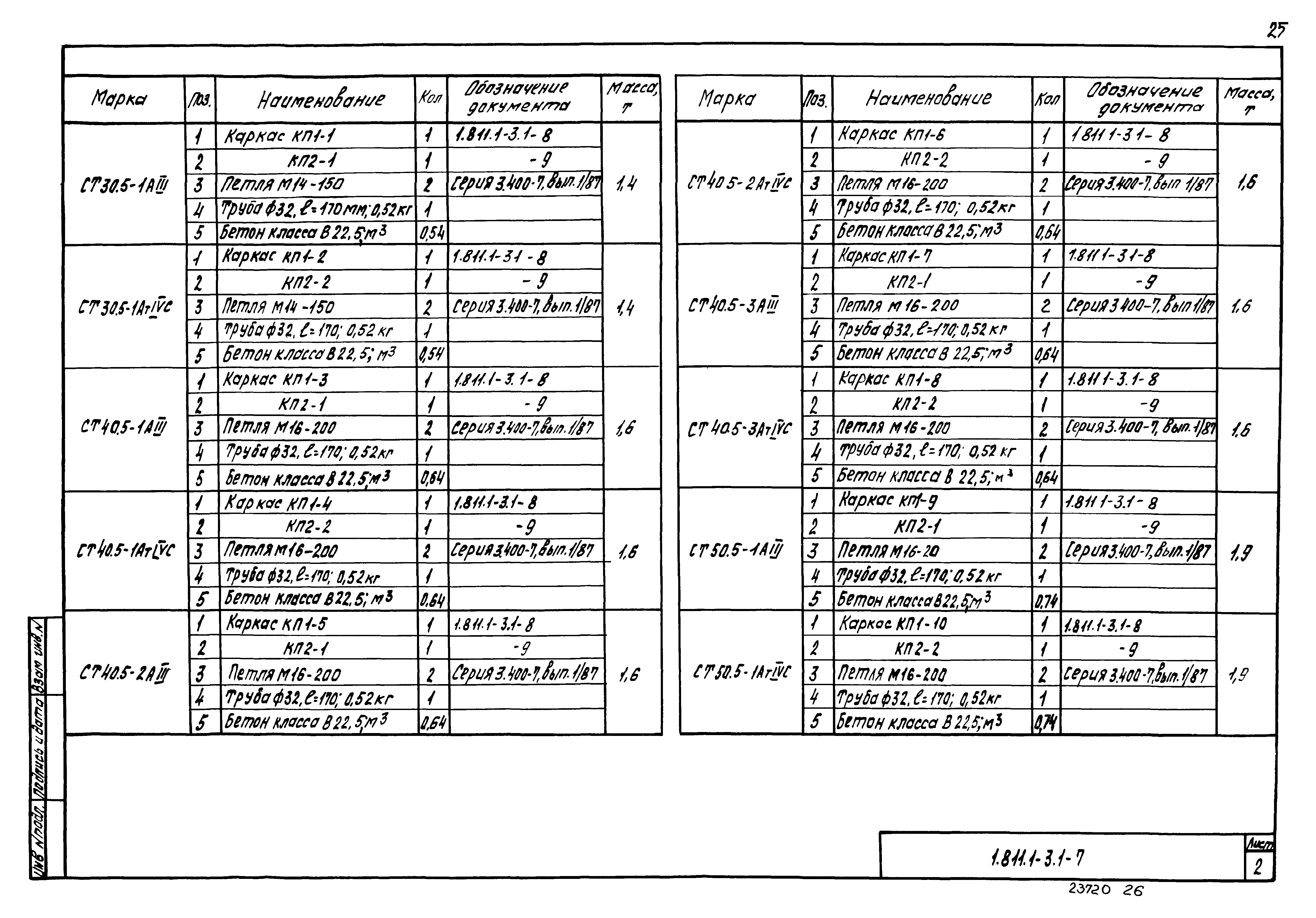 Серия 1.811.1-3