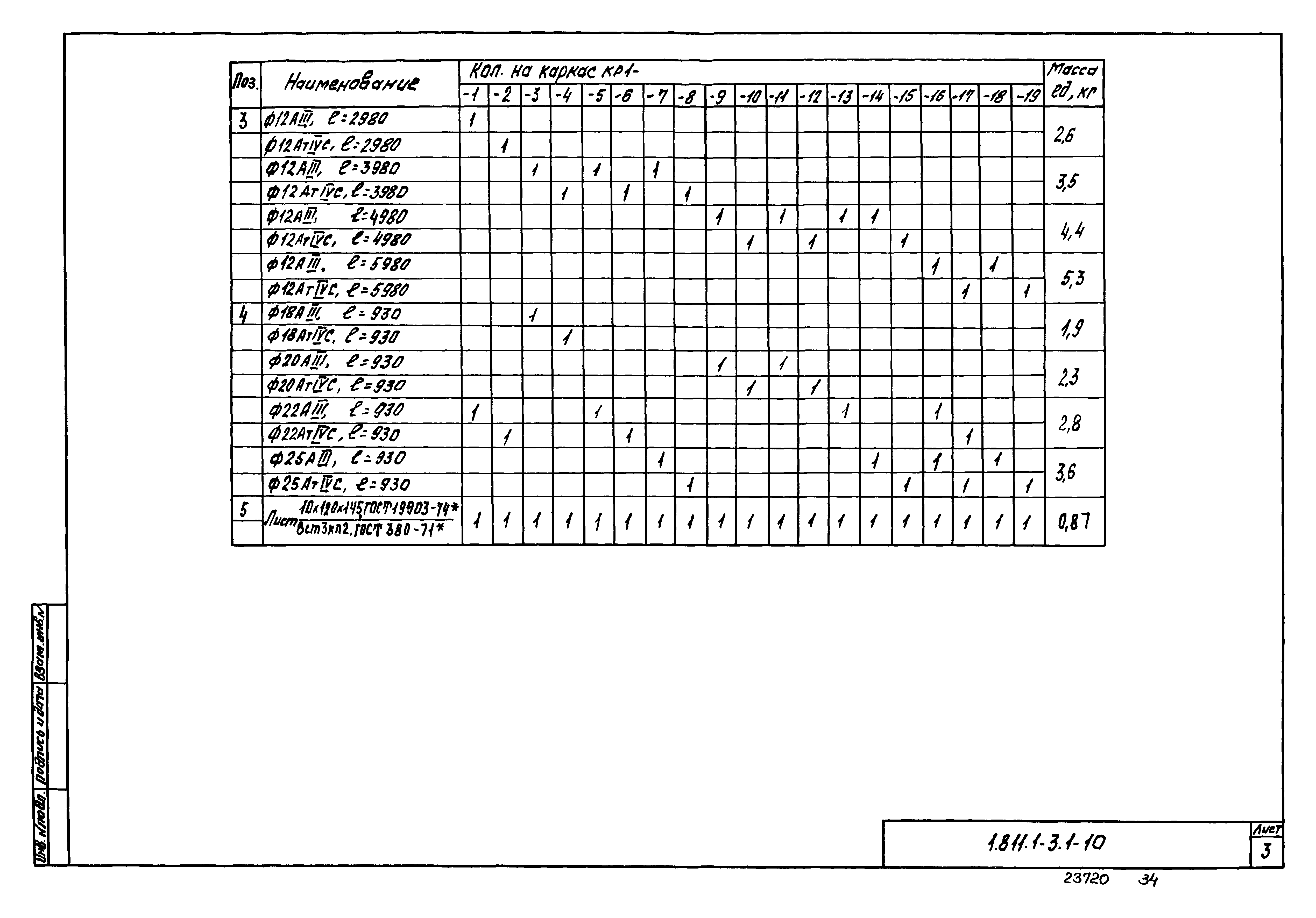 Серия 1.811.1-3