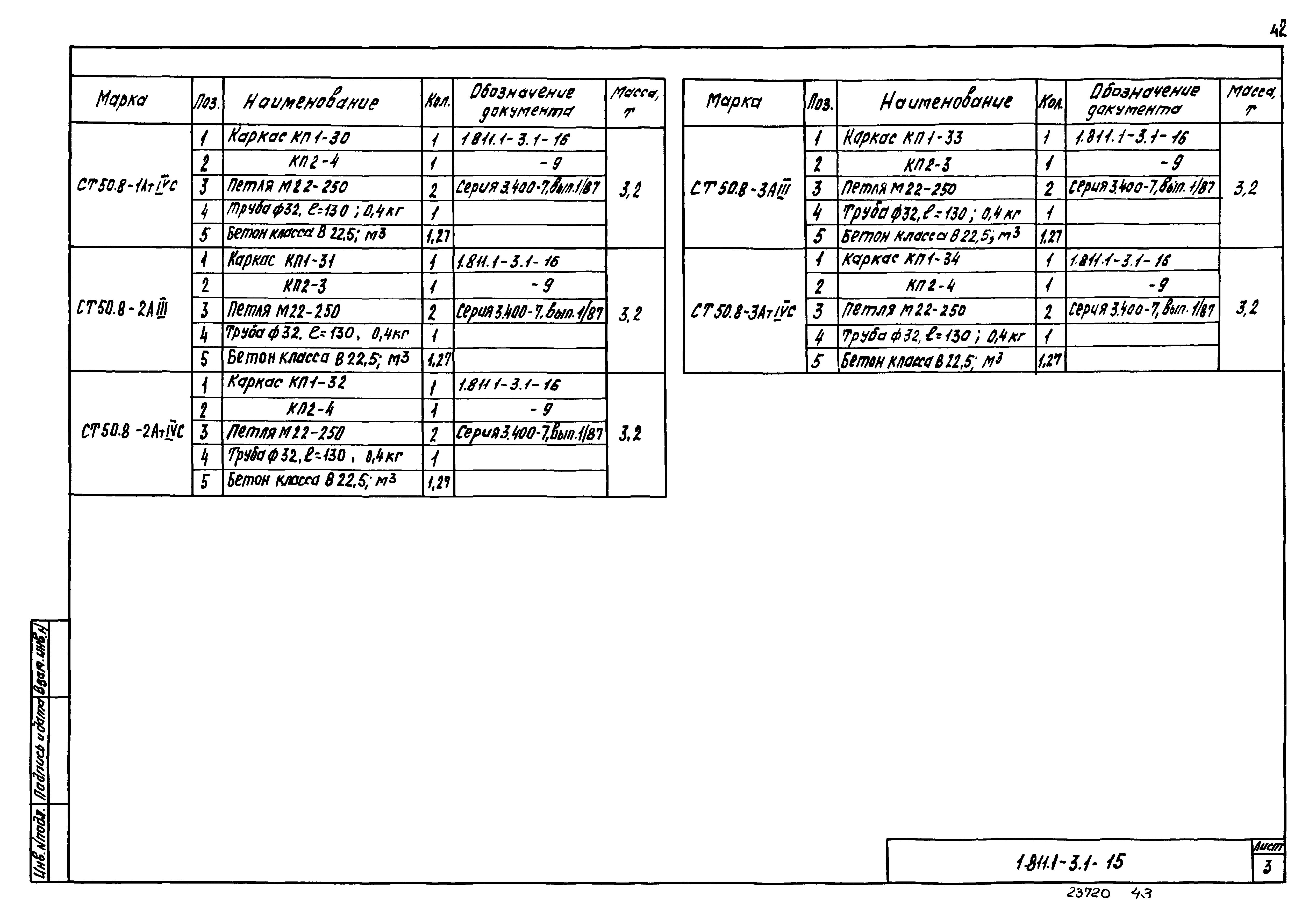 Серия 1.811.1-3