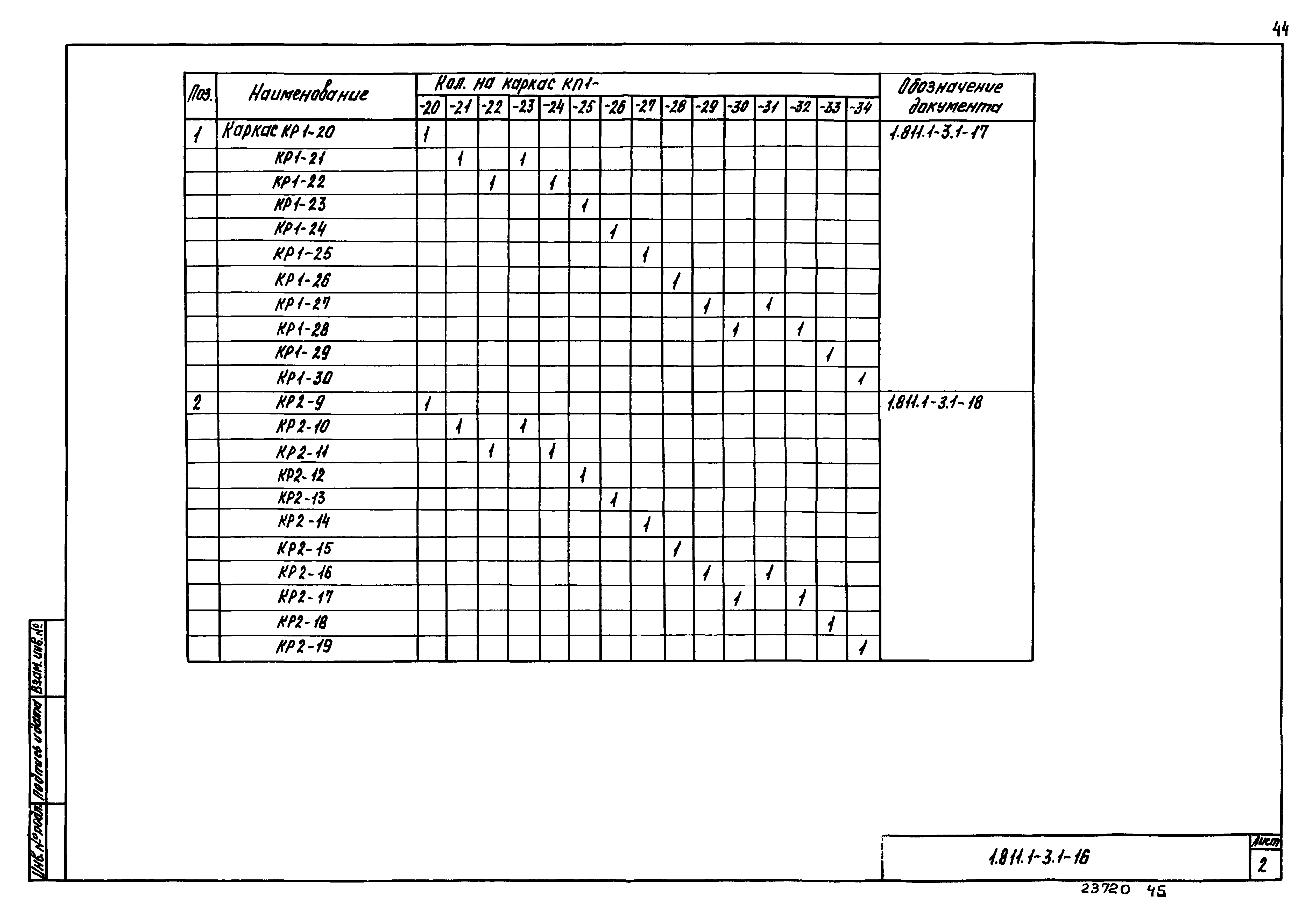 Серия 1.811.1-3