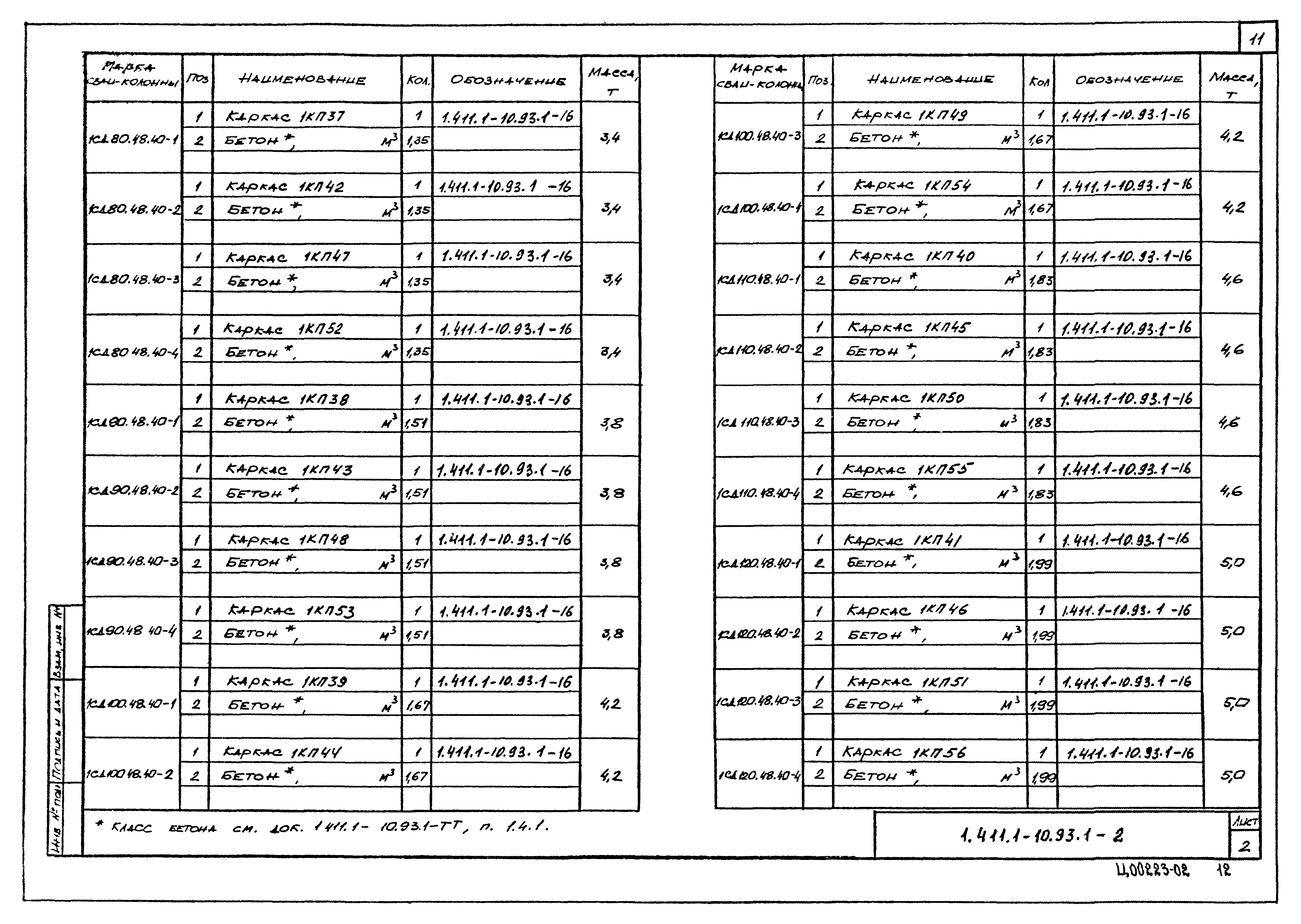 Серия 1.411.1-10.93