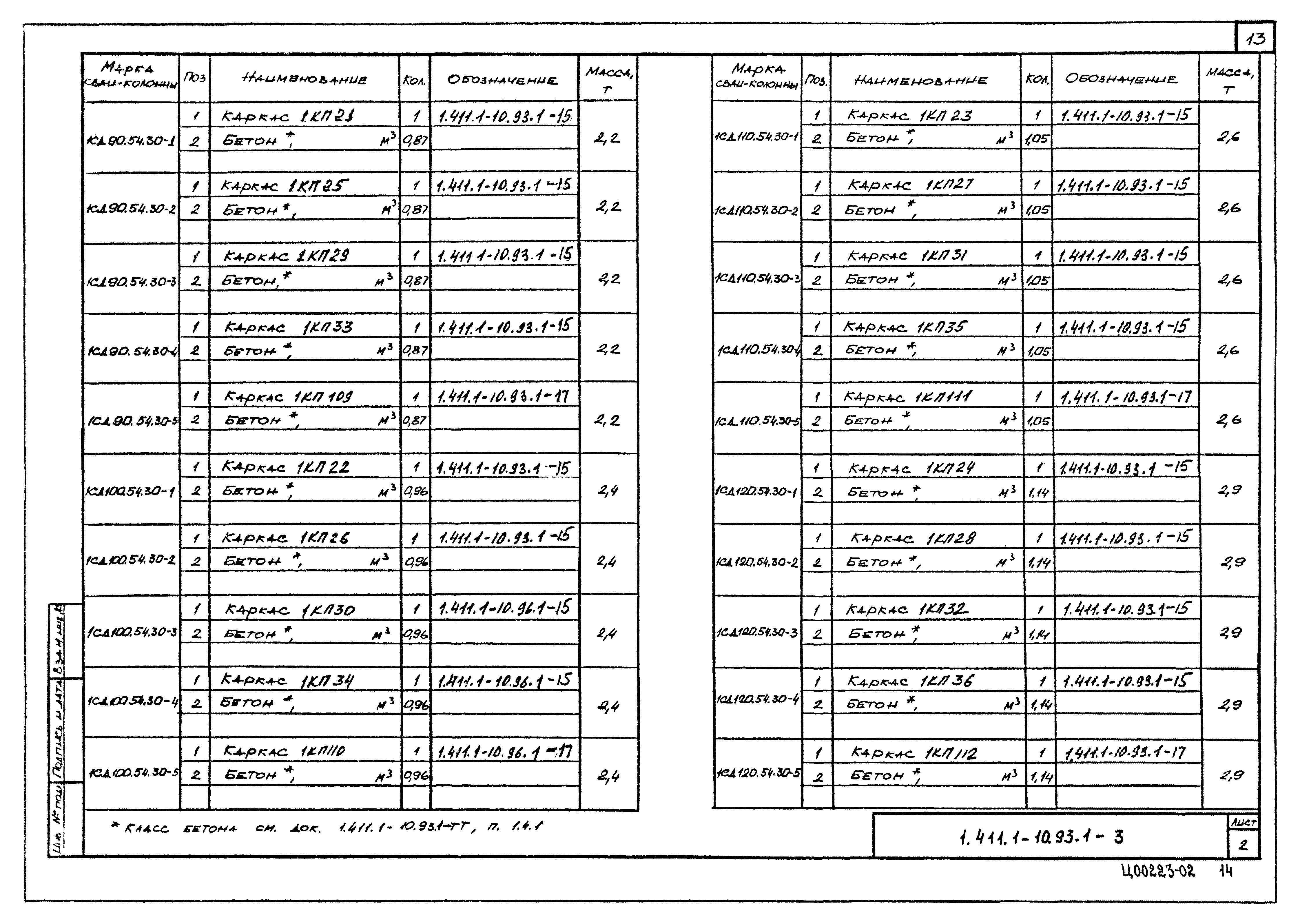 Серия 1.411.1-10.93