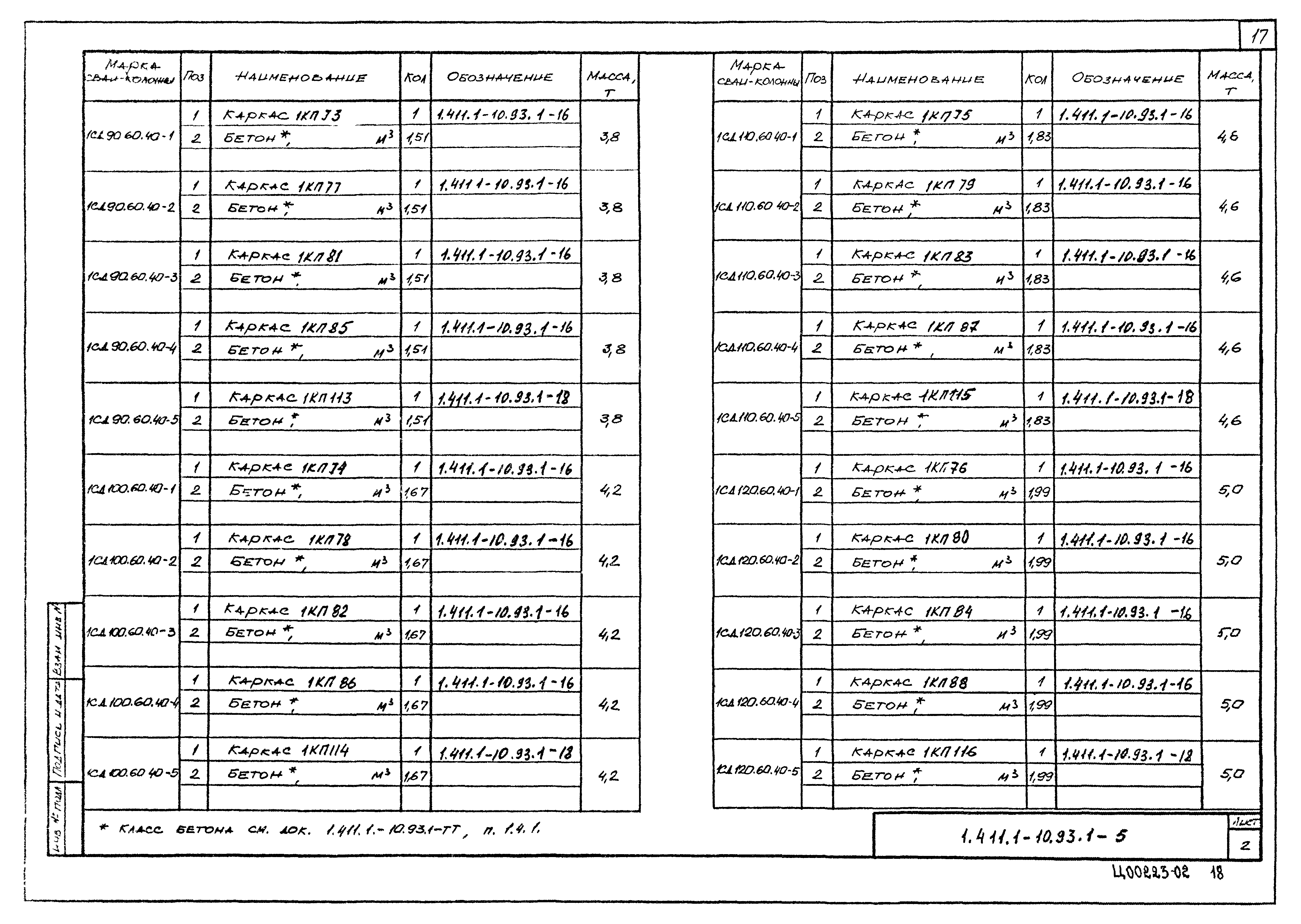 Серия 1.411.1-10.93