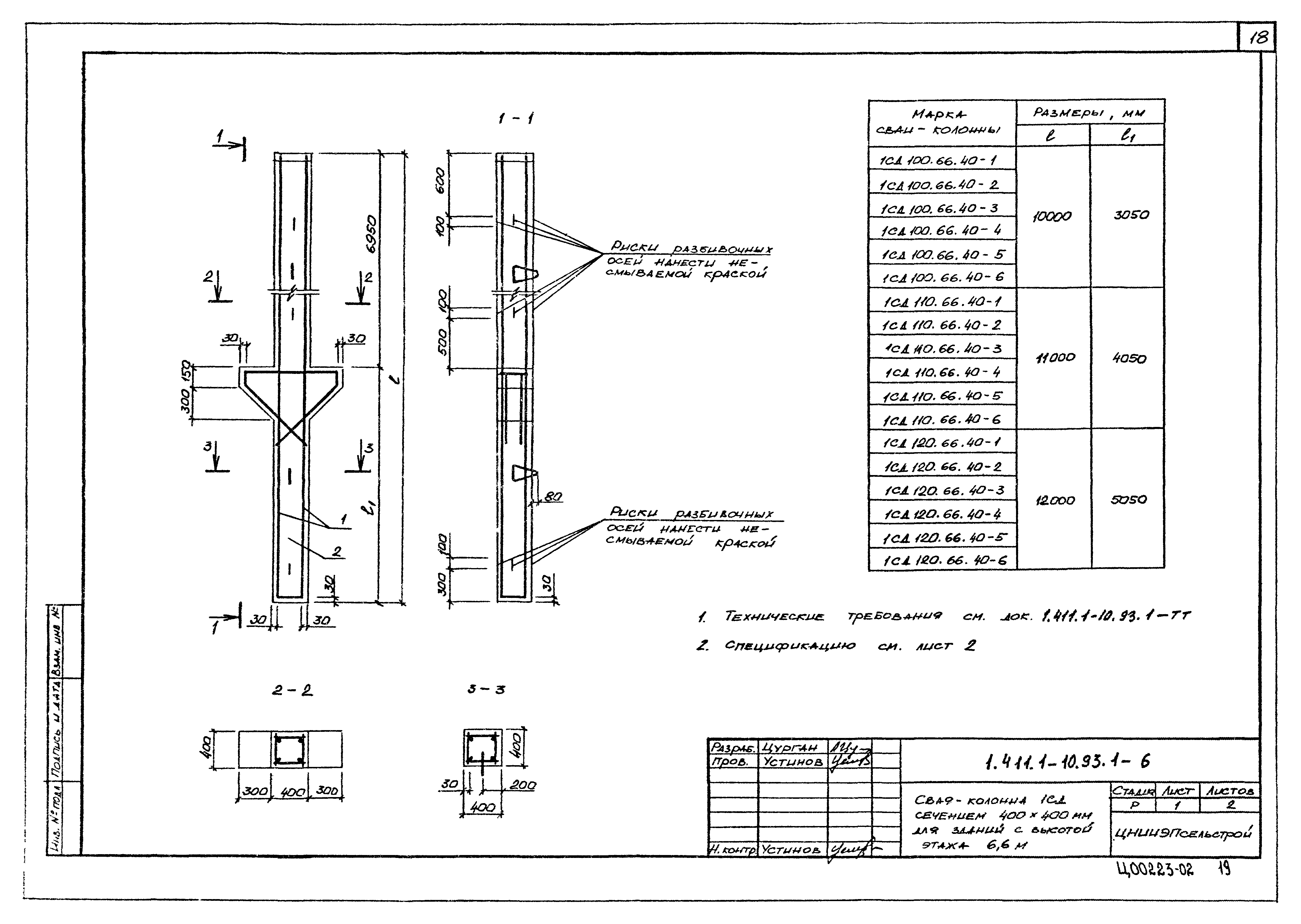 Серия 1.411.1-10.93