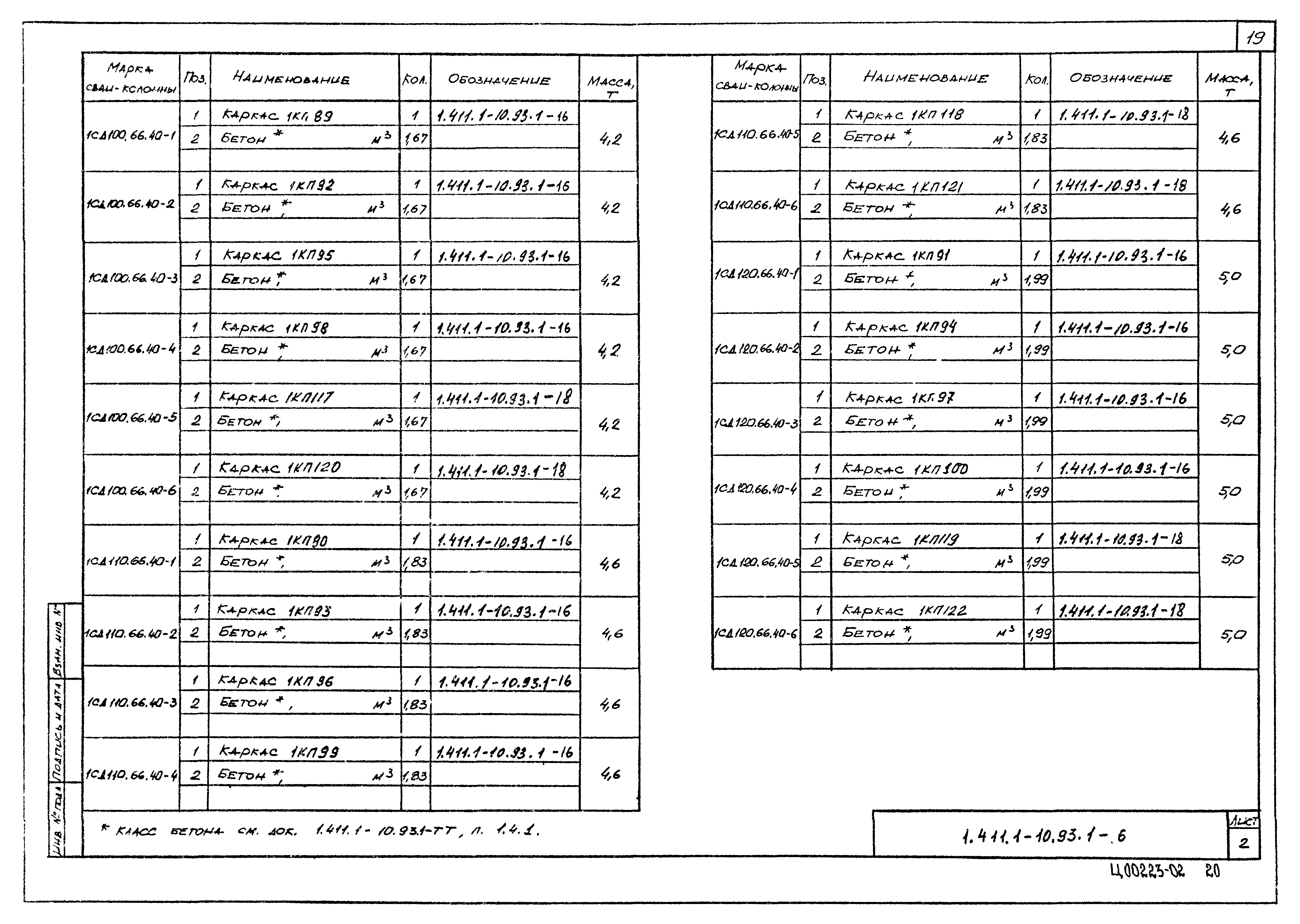 Серия 1.411.1-10.93