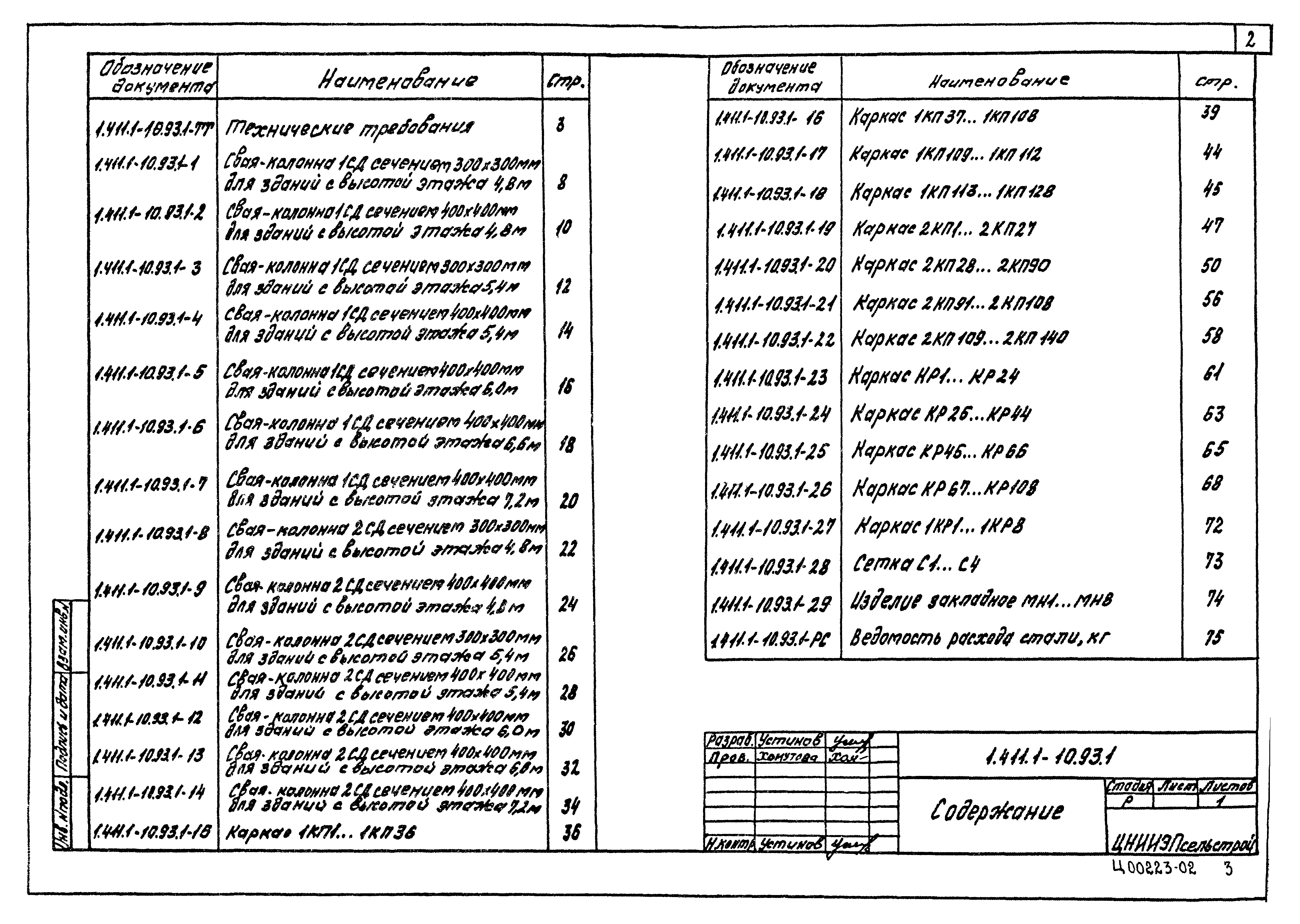 Серия 1.411.1-10.93