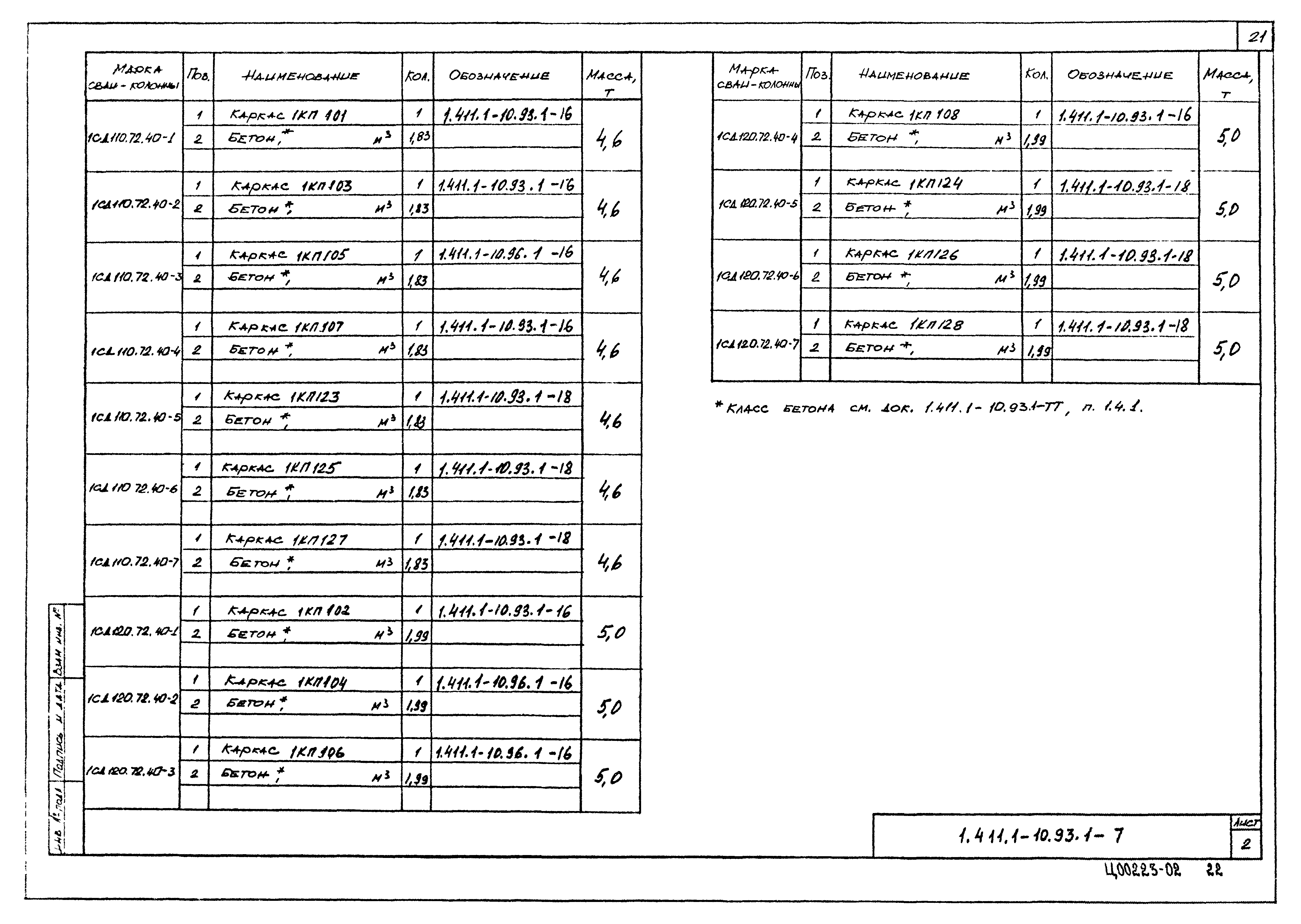 Серия 1.411.1-10.93