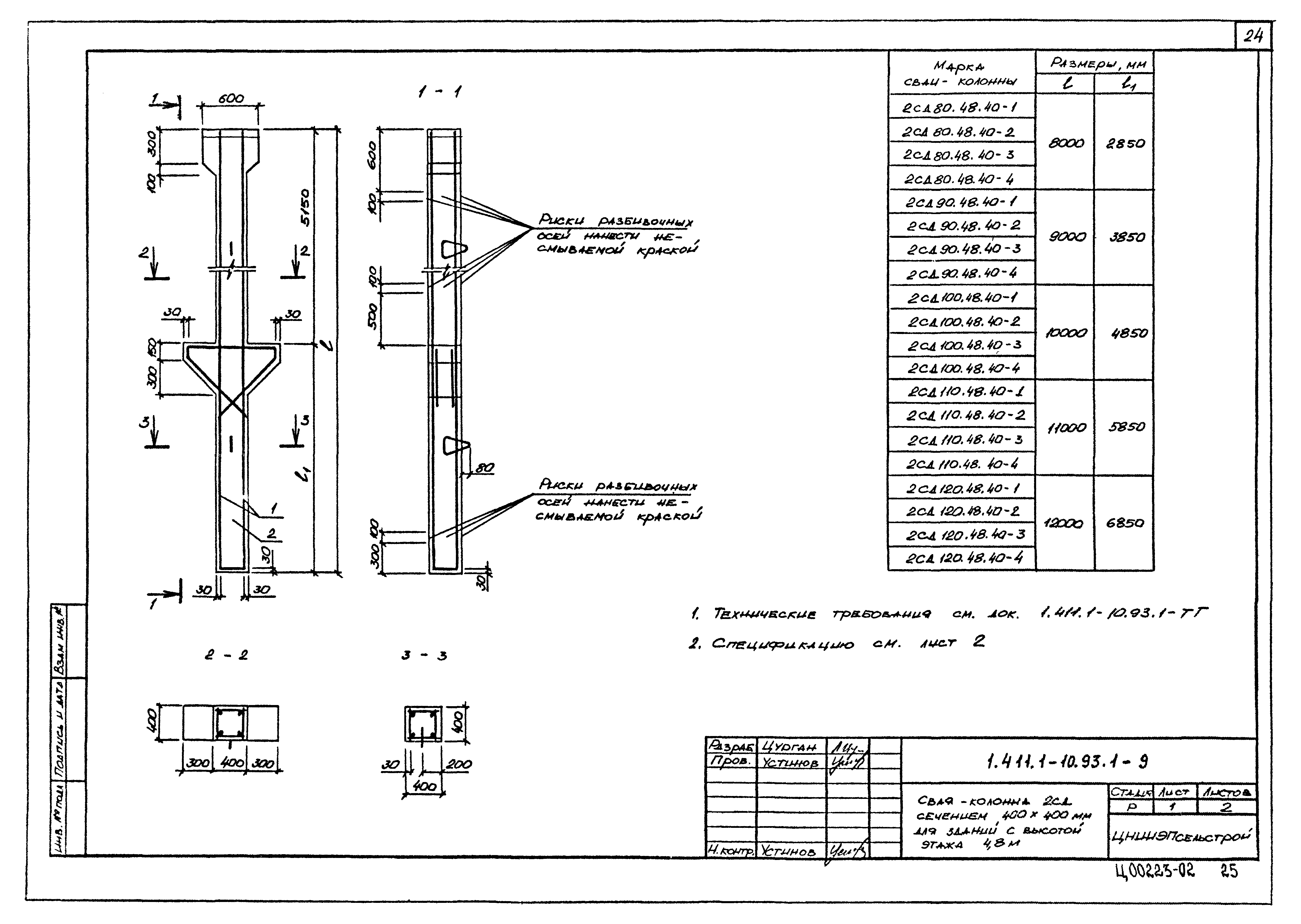 Серия 1.411.1-10.93