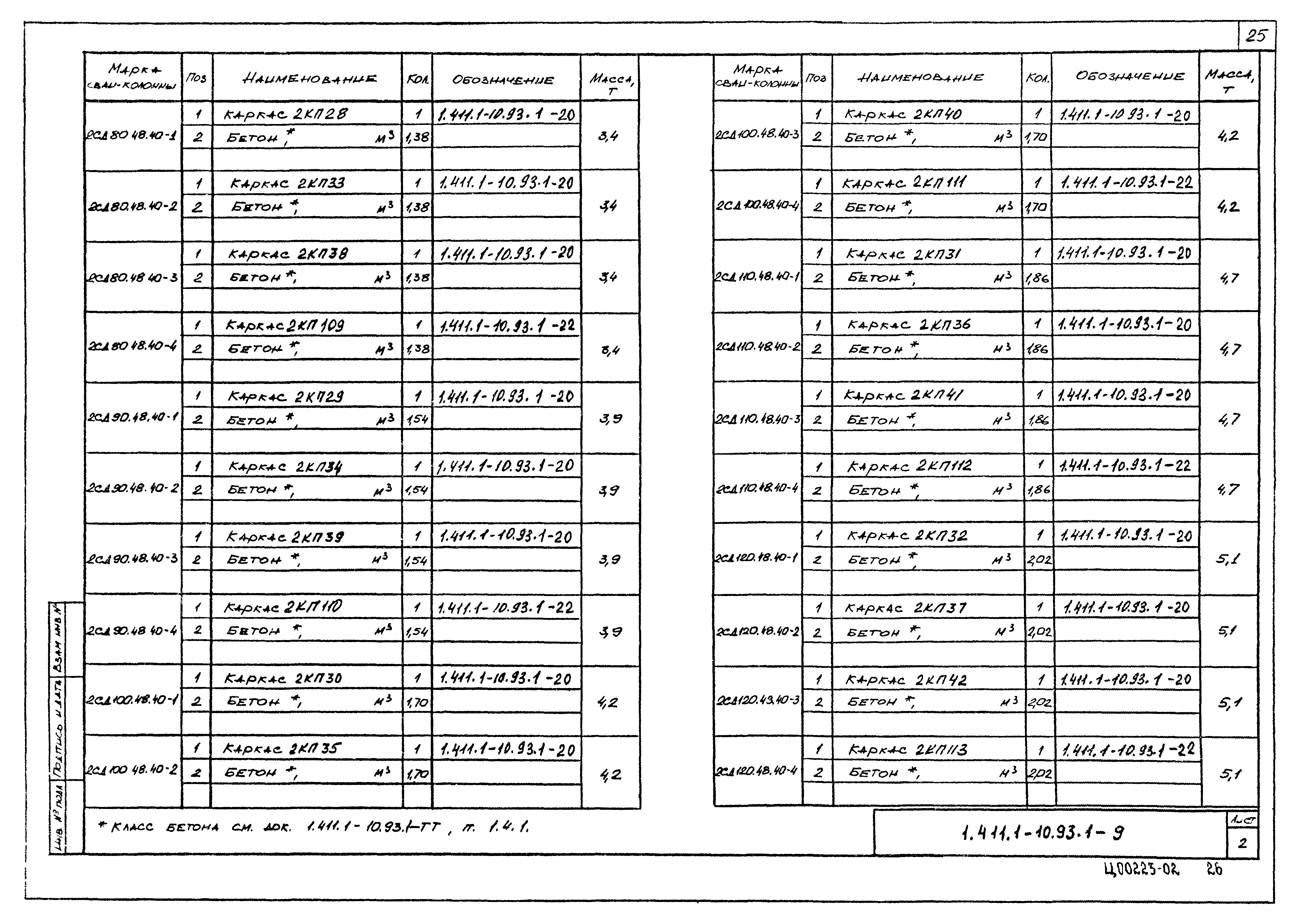 Серия 1.411.1-10.93