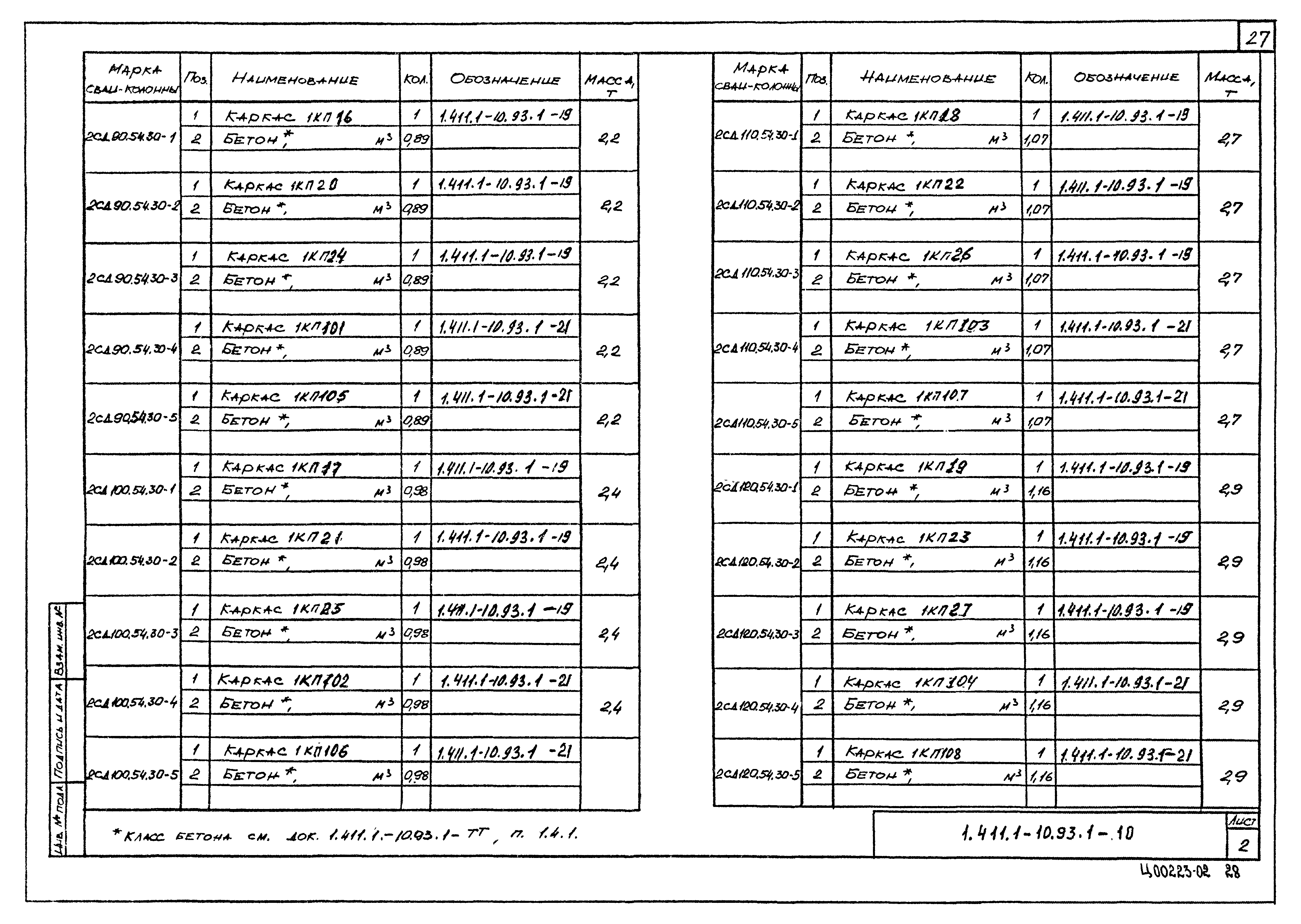 Серия 1.411.1-10.93