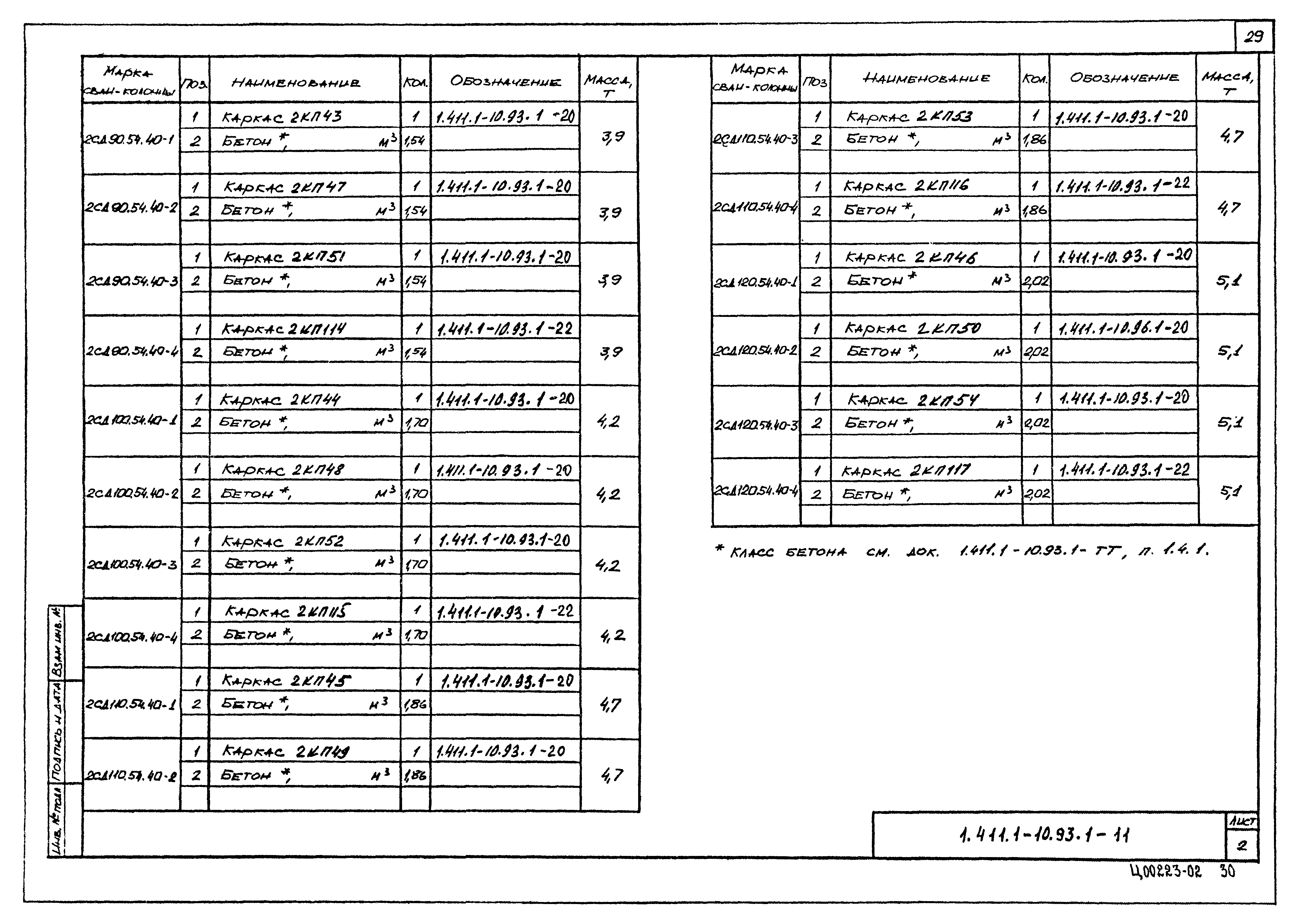 Серия 1.411.1-10.93