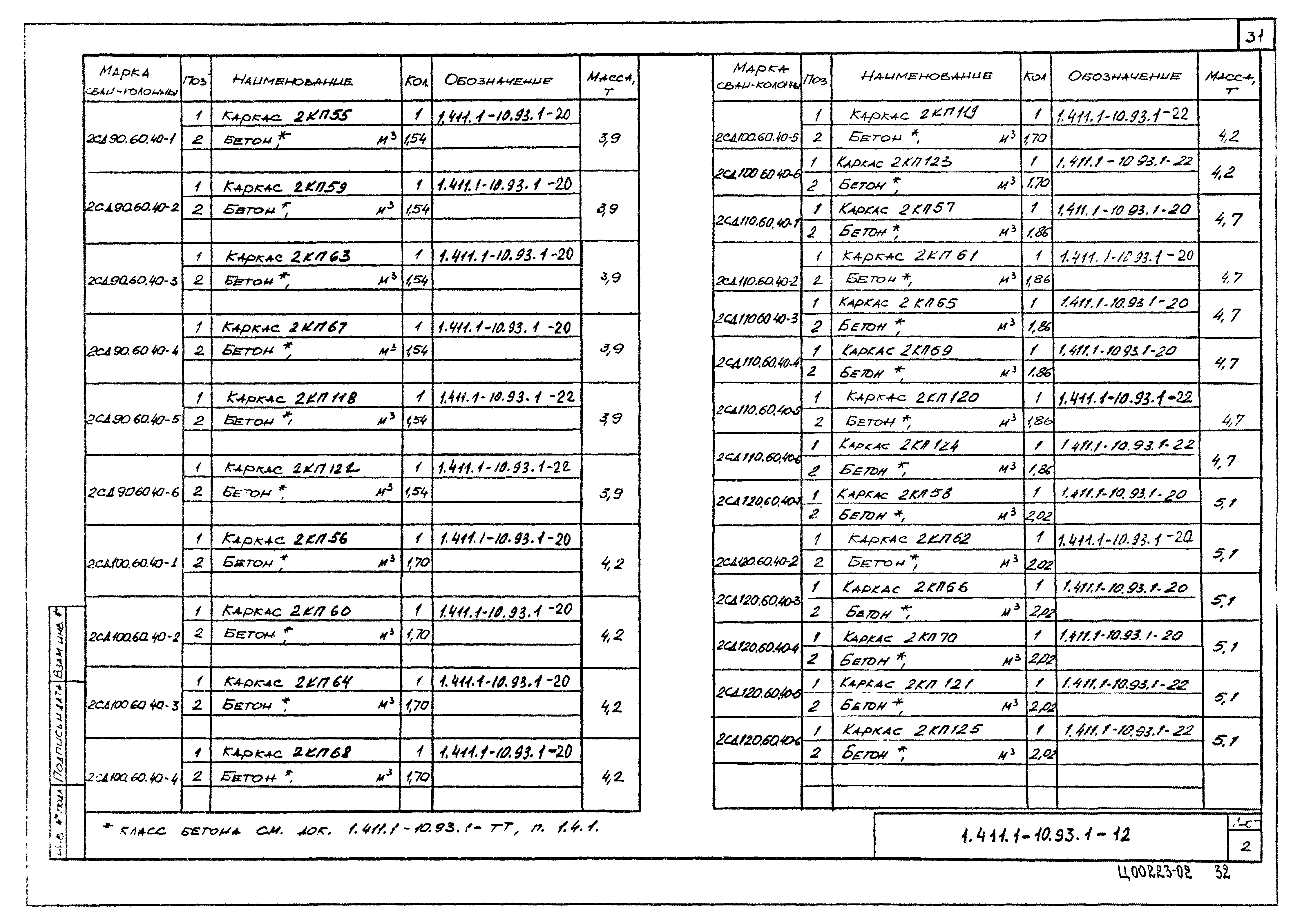 Серия 1.411.1-10.93