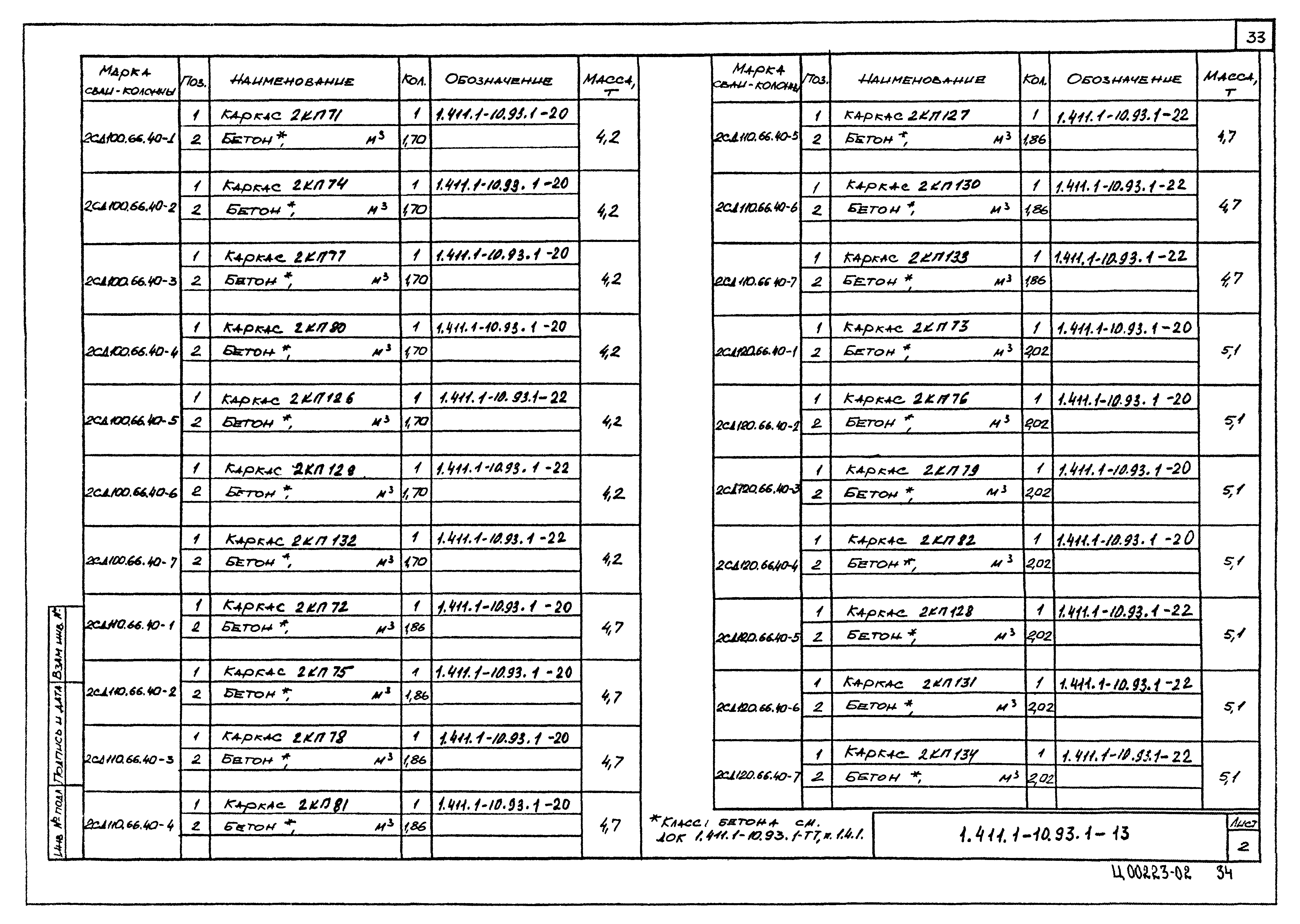 Серия 1.411.1-10.93