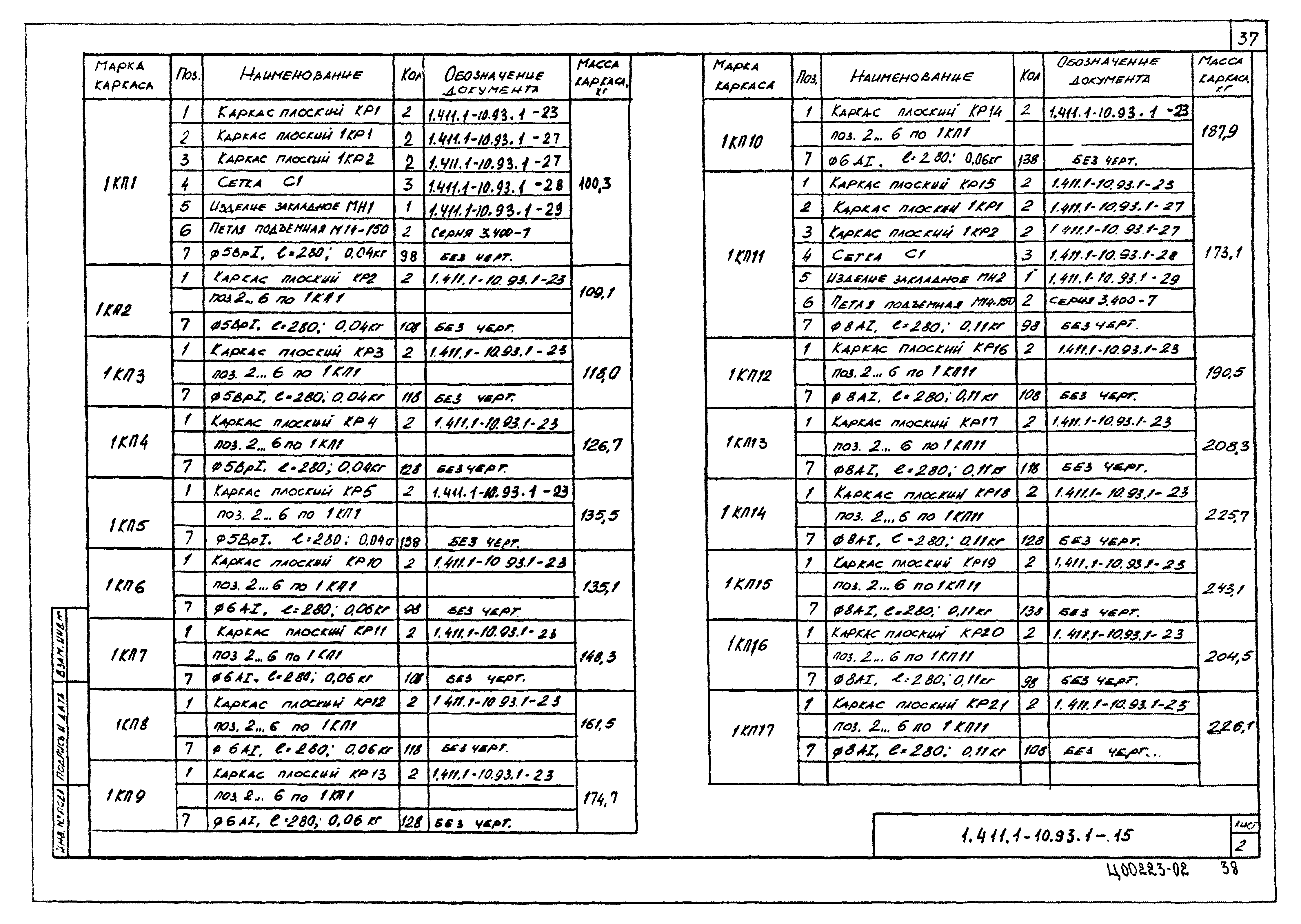 Серия 1.411.1-10.93