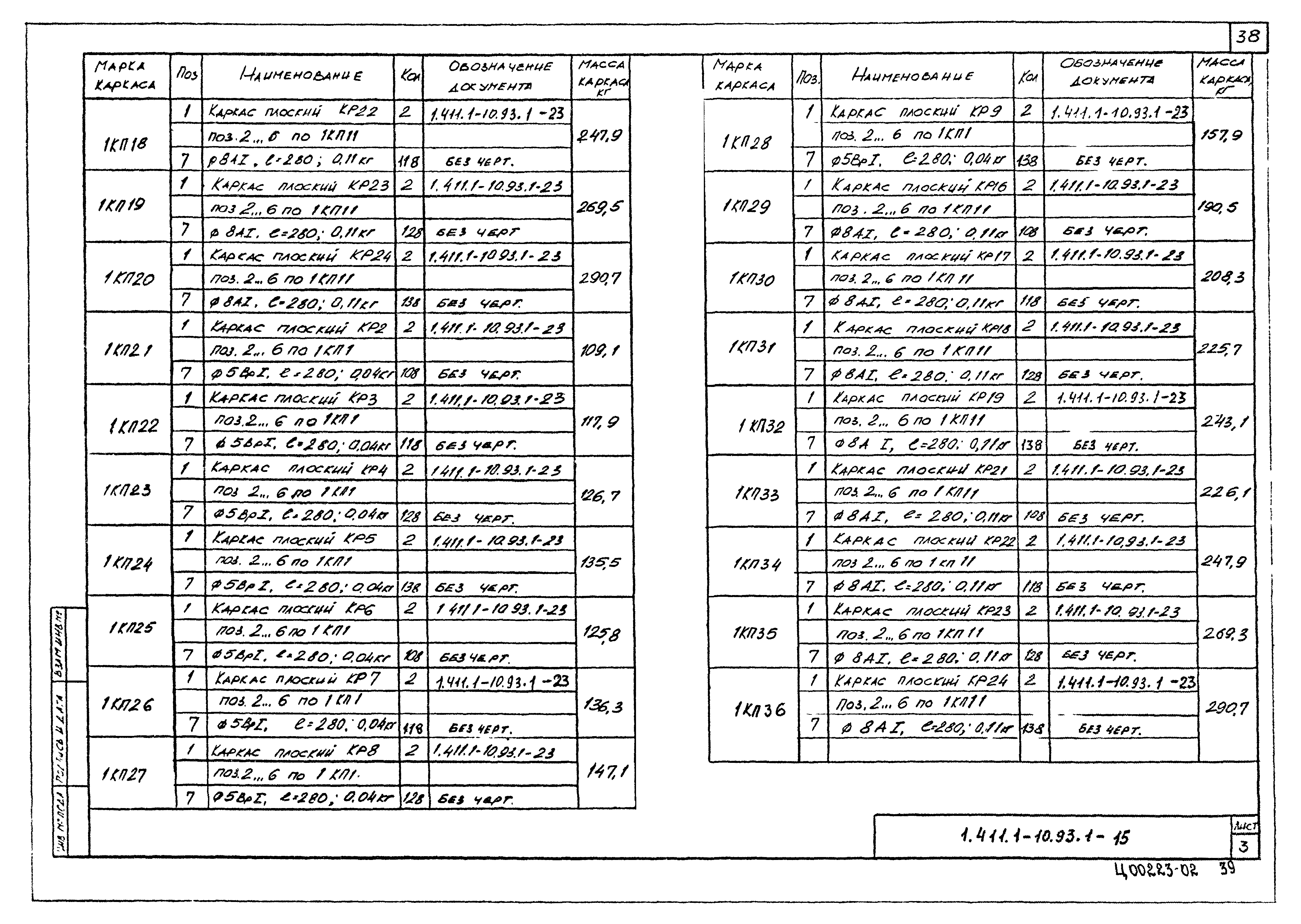 Серия 1.411.1-10.93