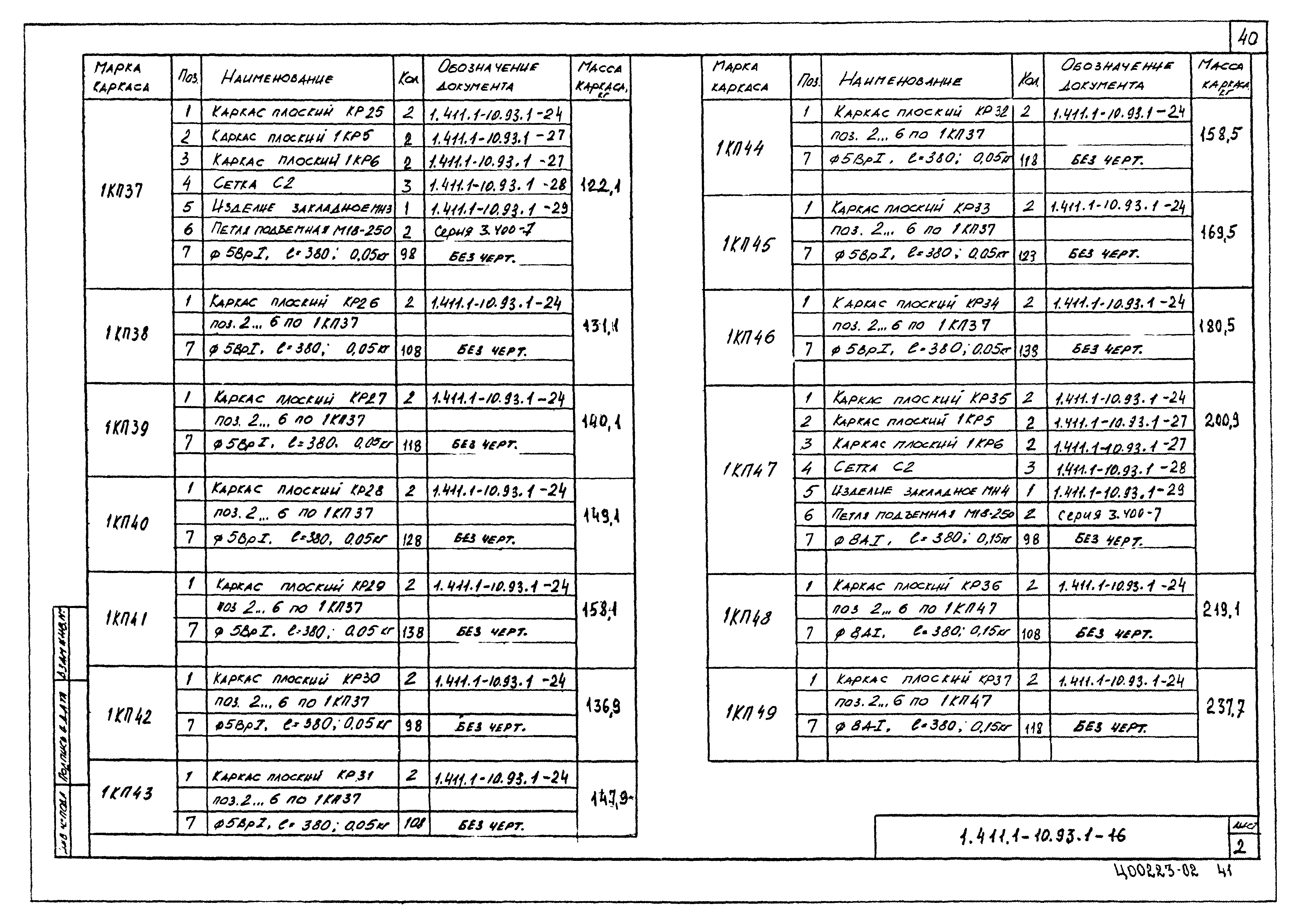 Серия 1.411.1-10.93