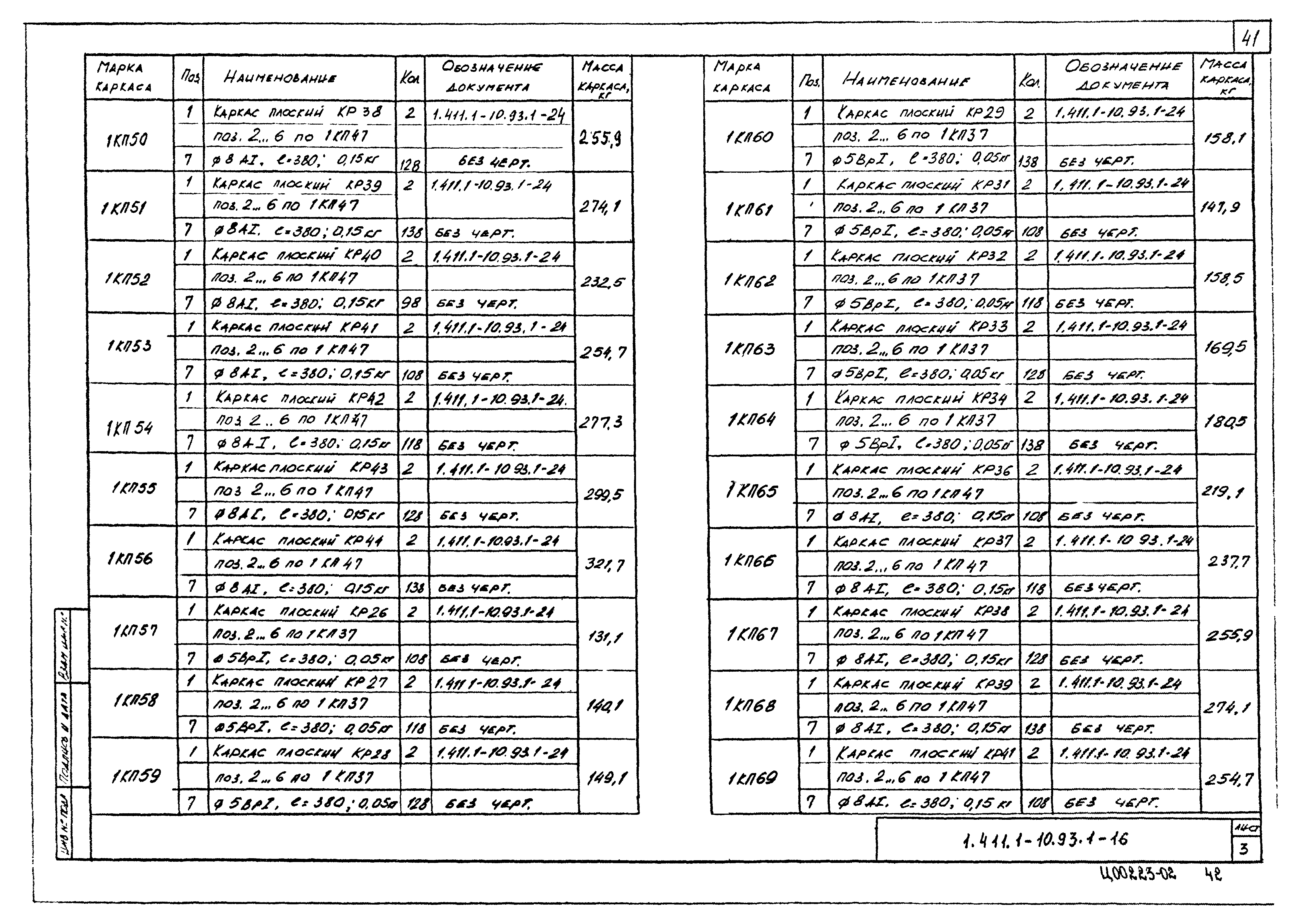 Серия 1.411.1-10.93