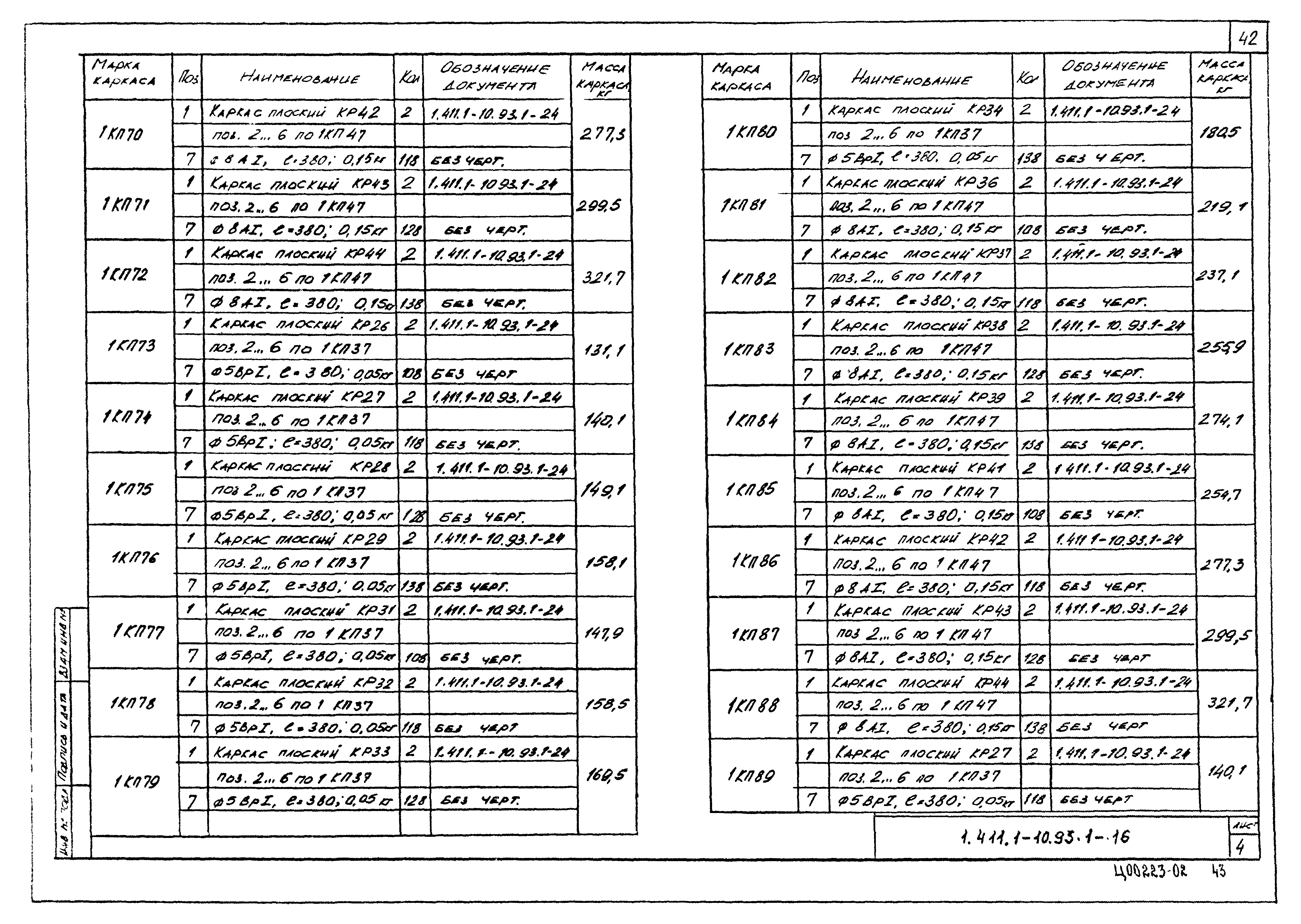 Серия 1.411.1-10.93