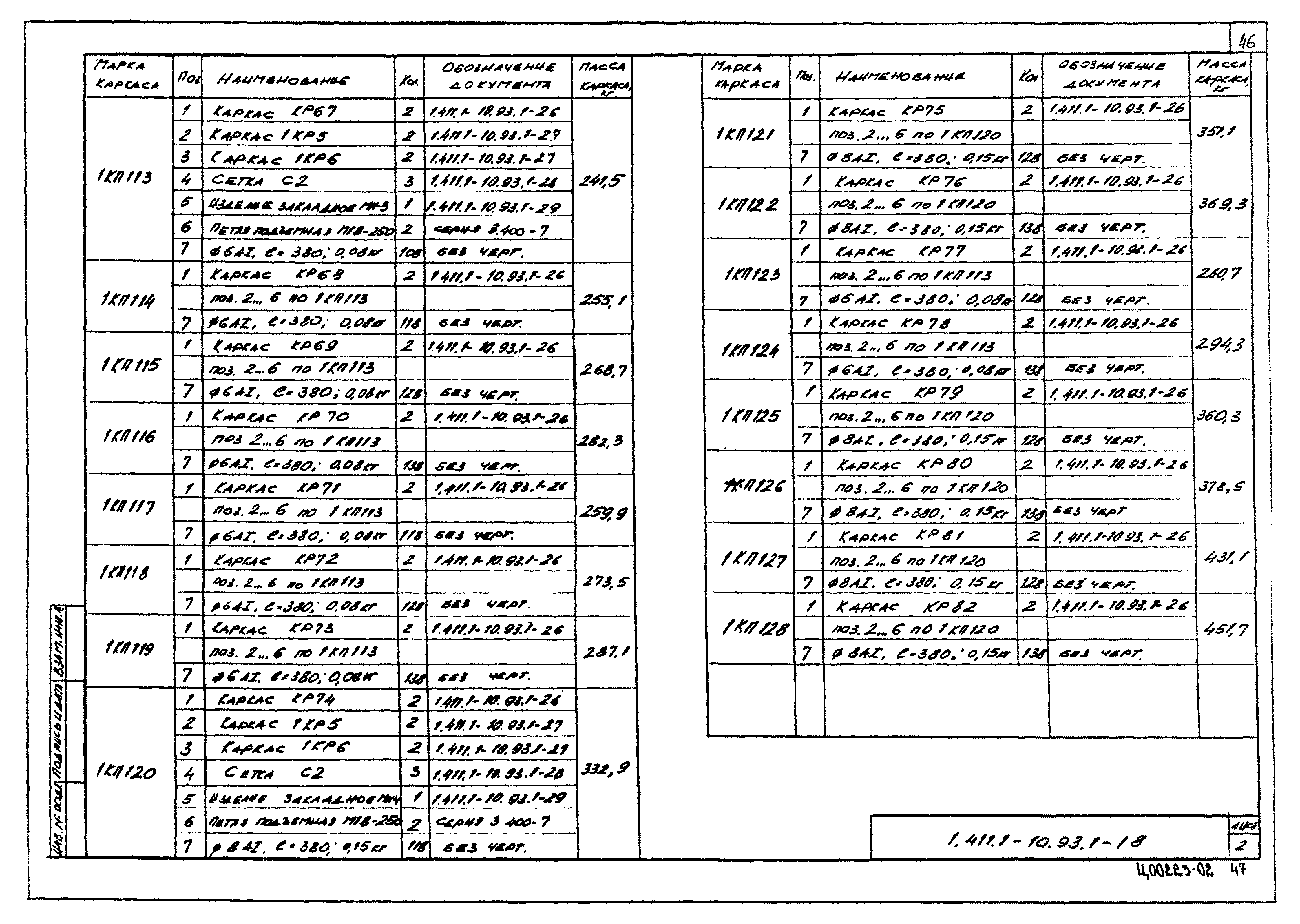 Серия 1.411.1-10.93