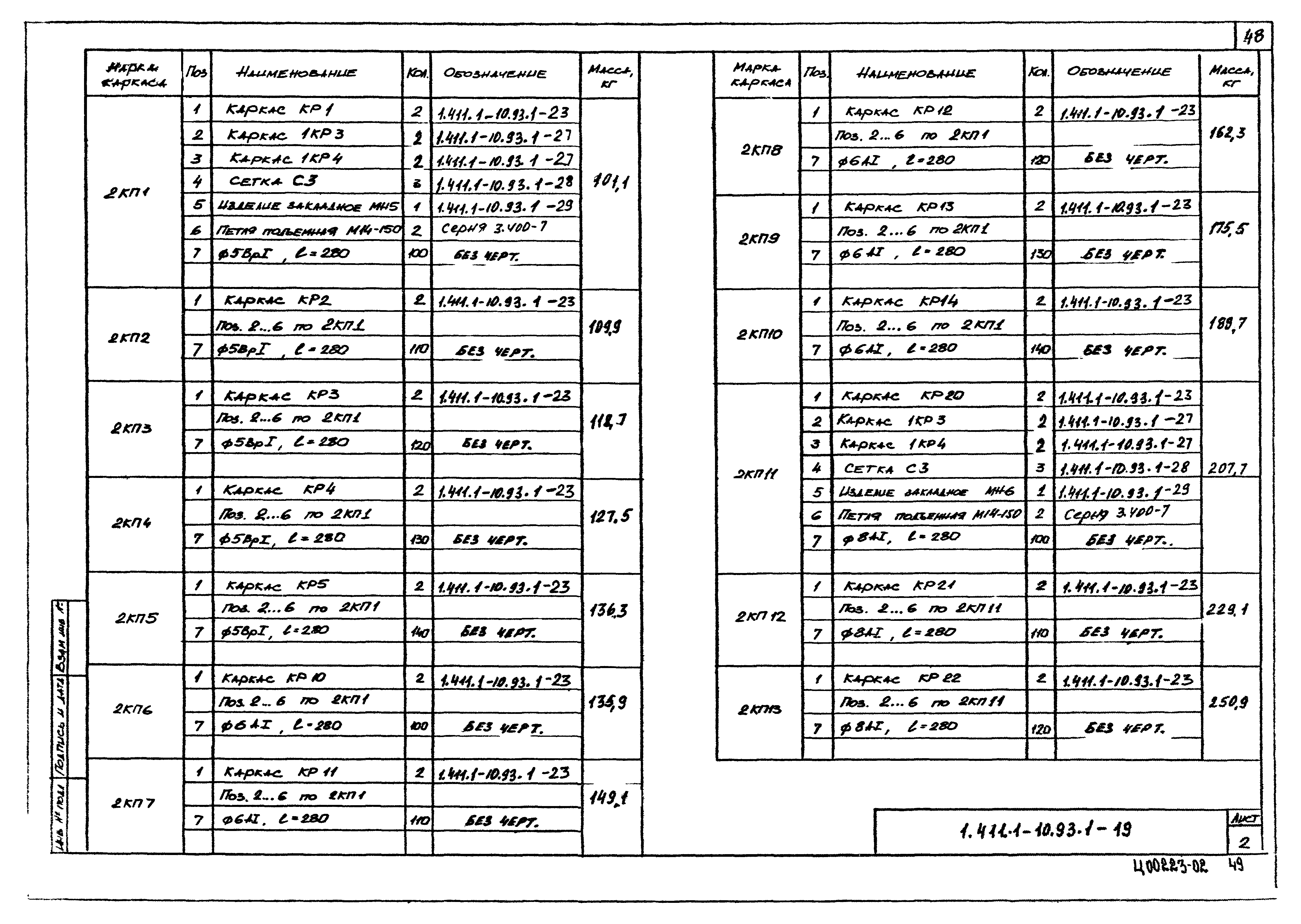 Серия 1.411.1-10.93