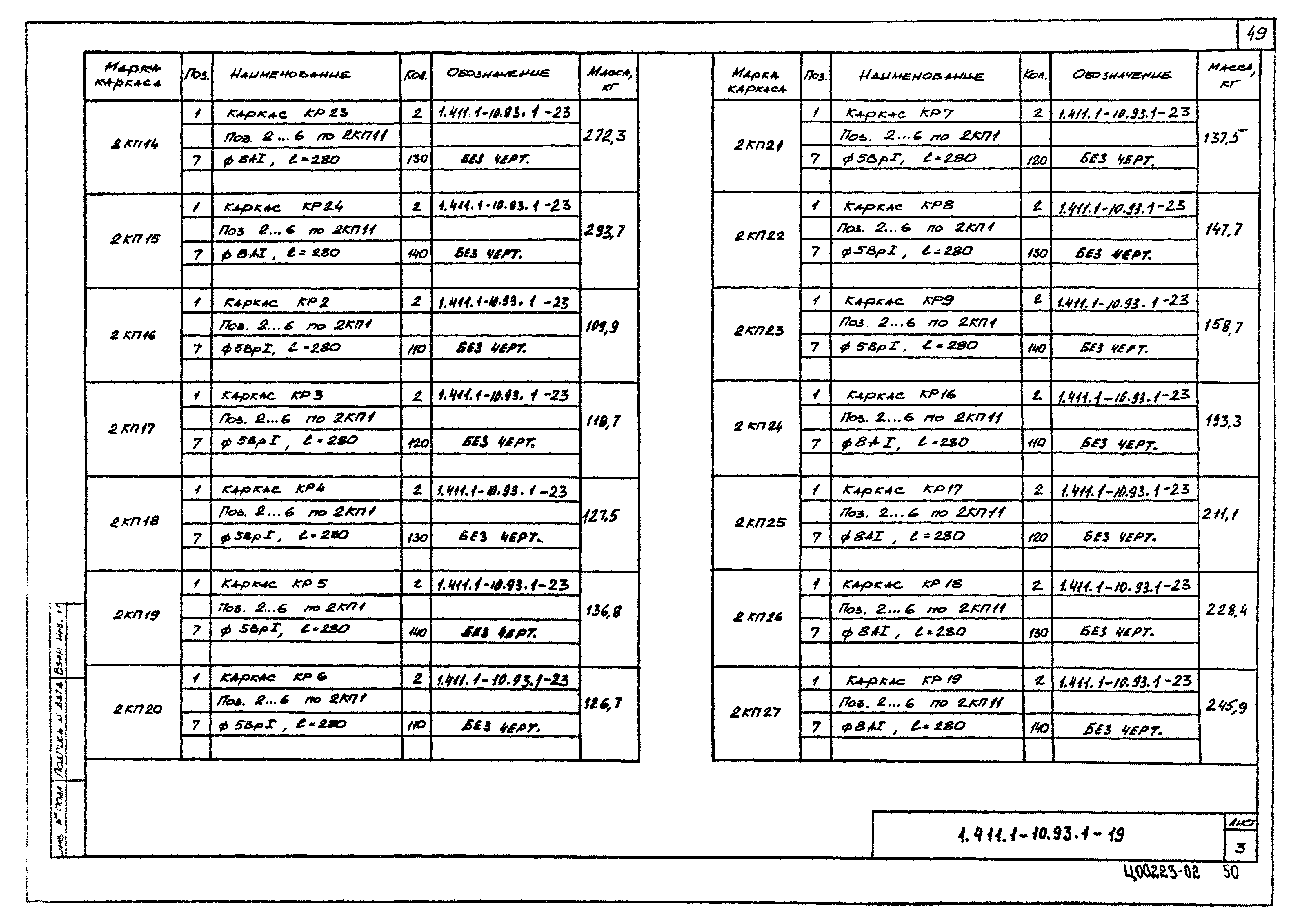 Серия 1.411.1-10.93