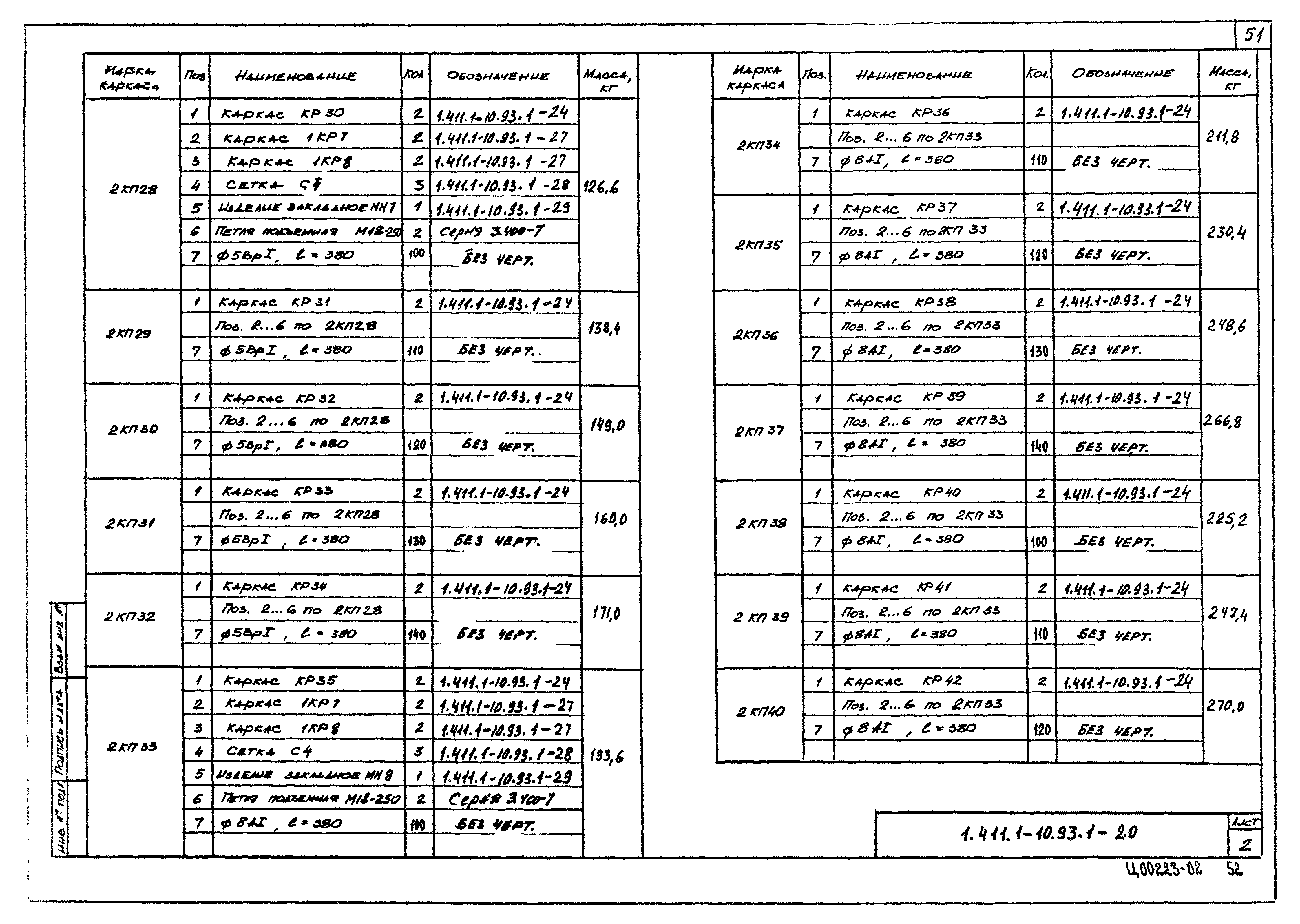 Серия 1.411.1-10.93