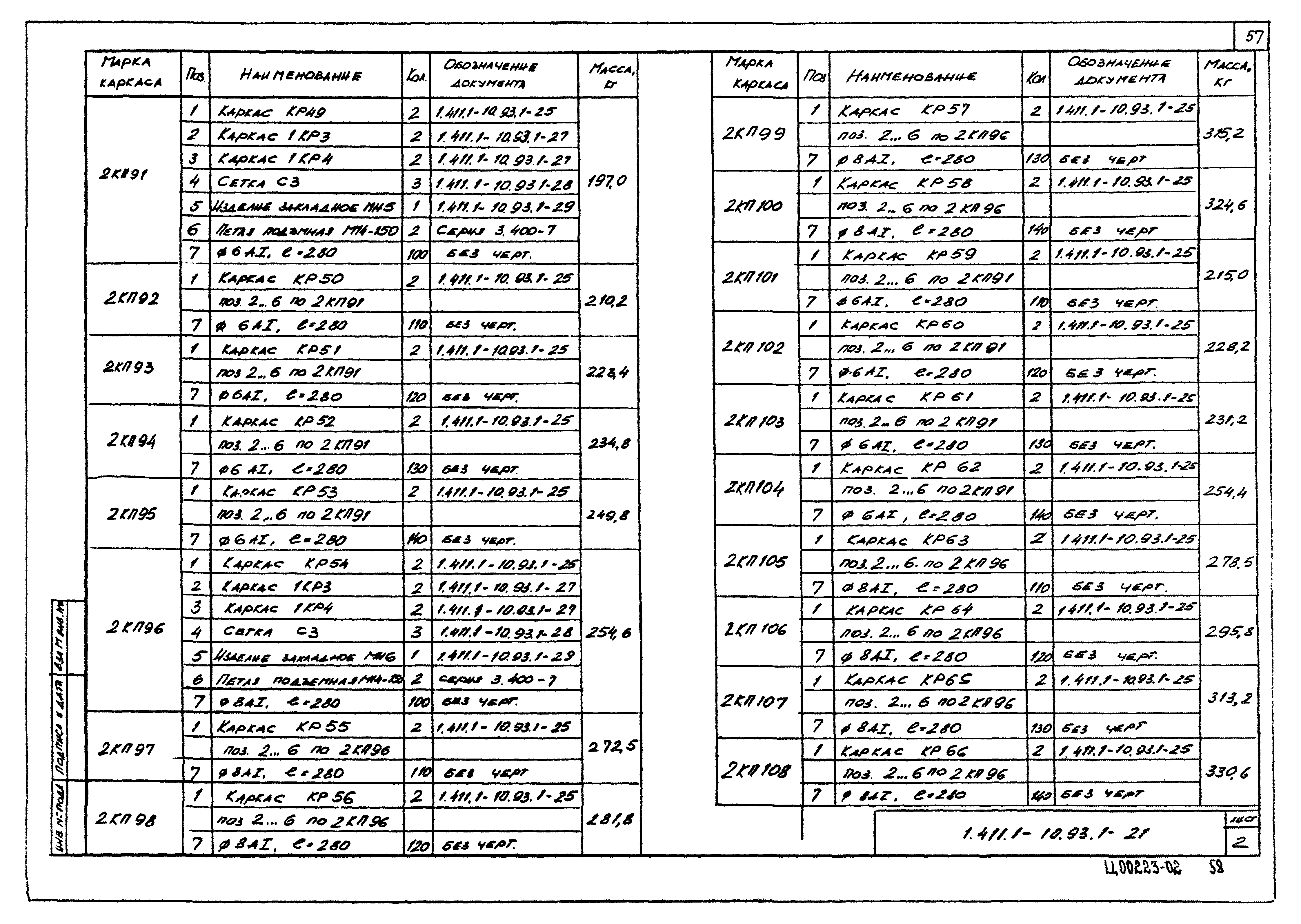 Серия 1.411.1-10.93