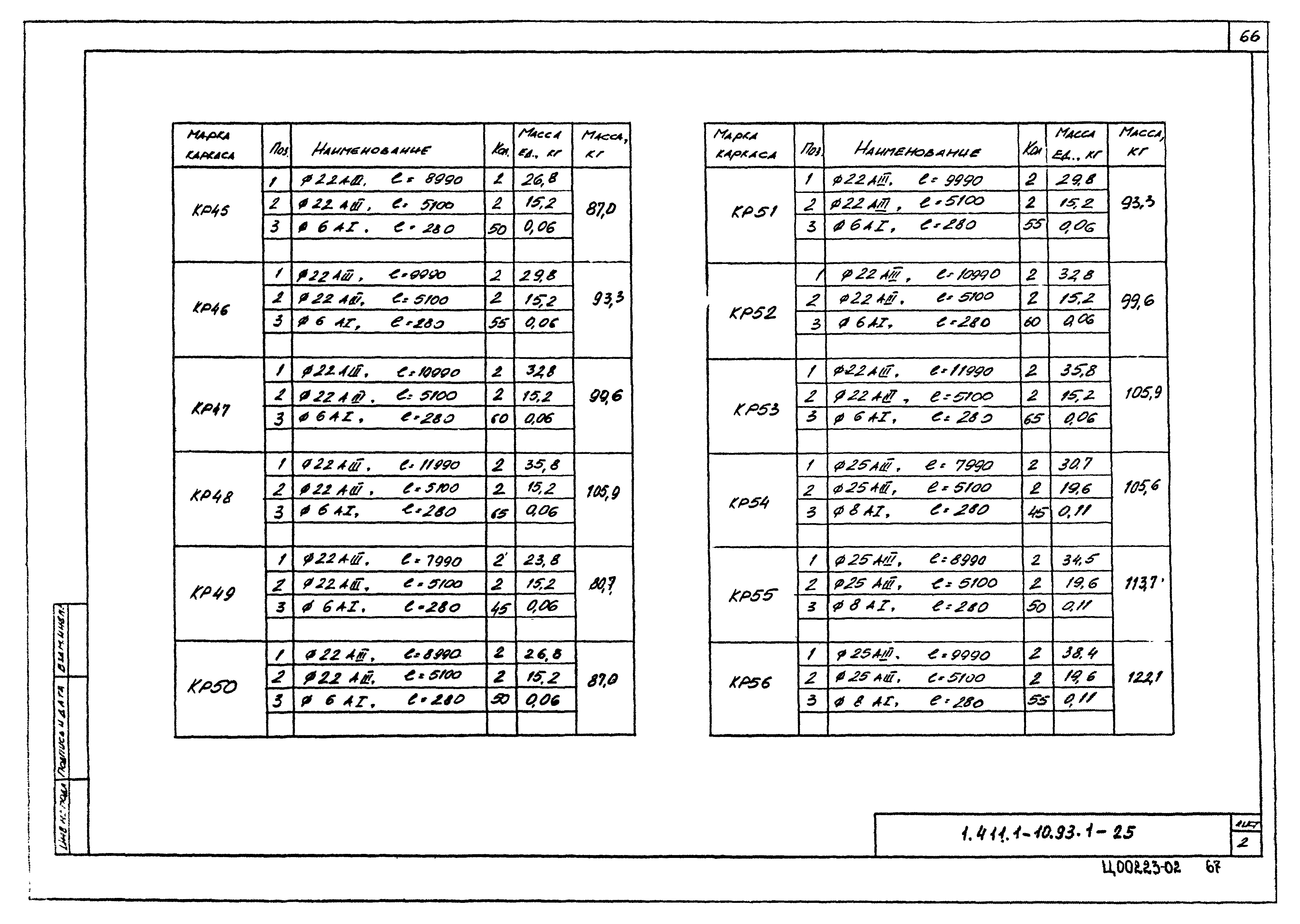 Серия 1.411.1-10.93