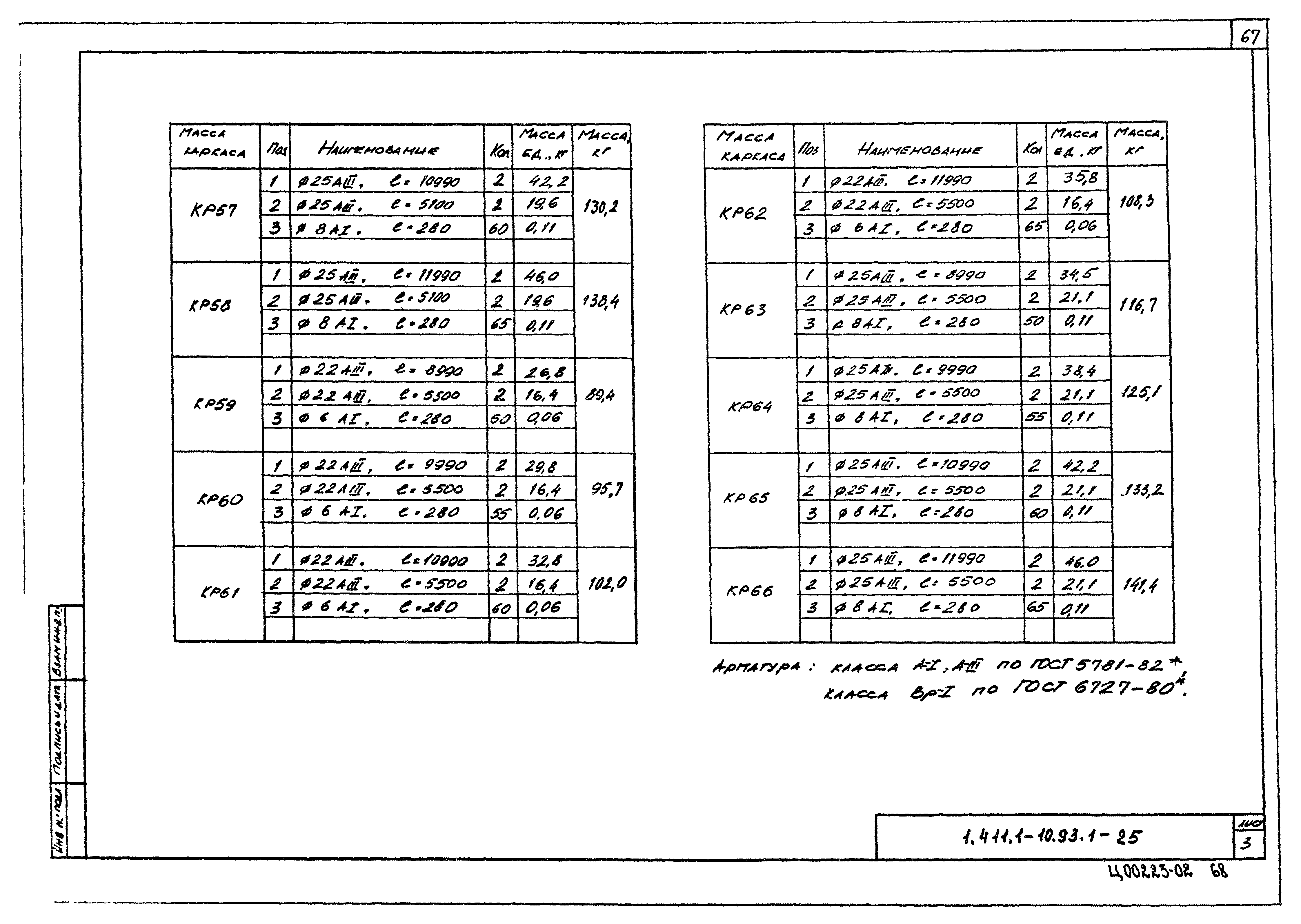 Серия 1.411.1-10.93