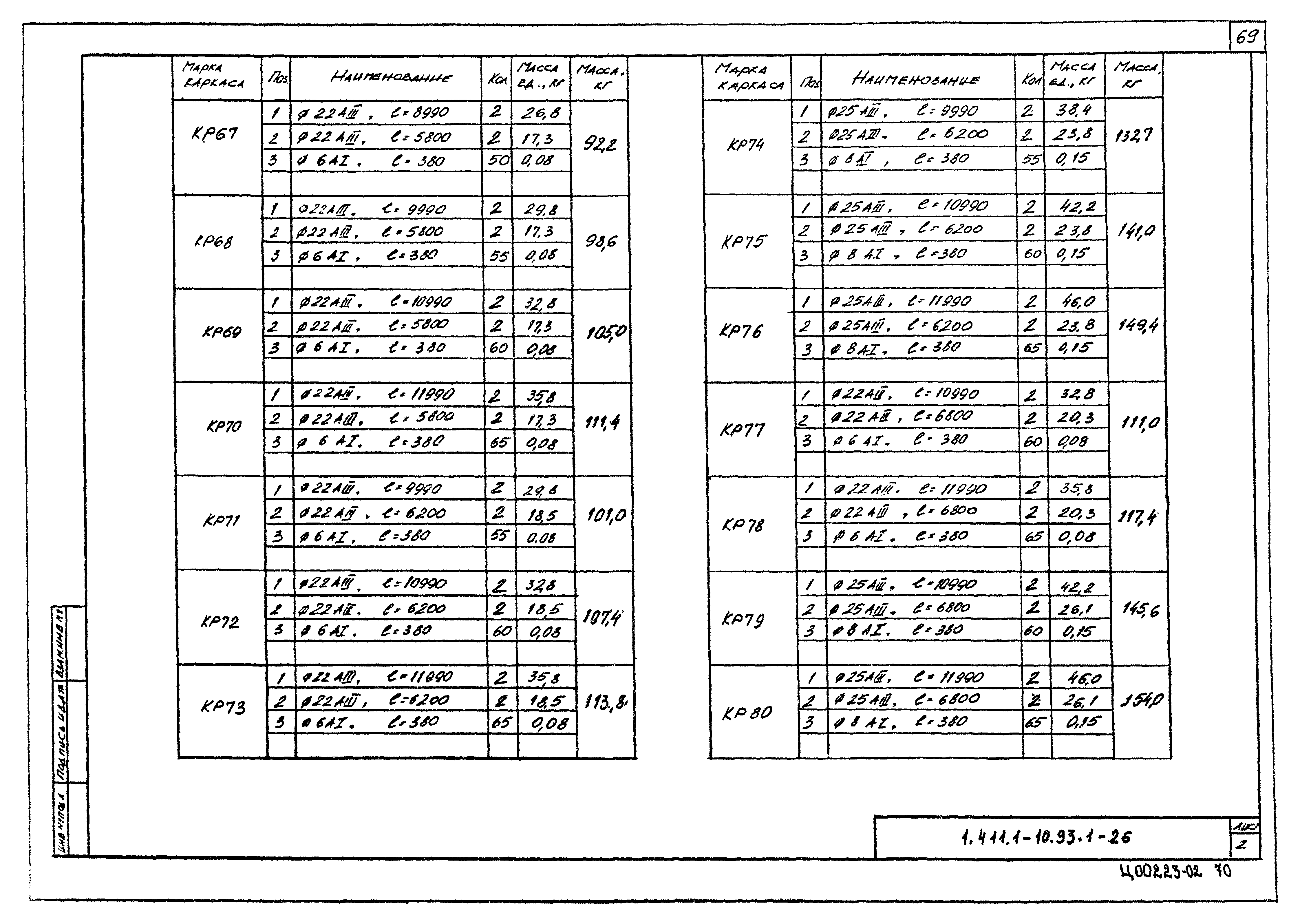 Серия 1.411.1-10.93