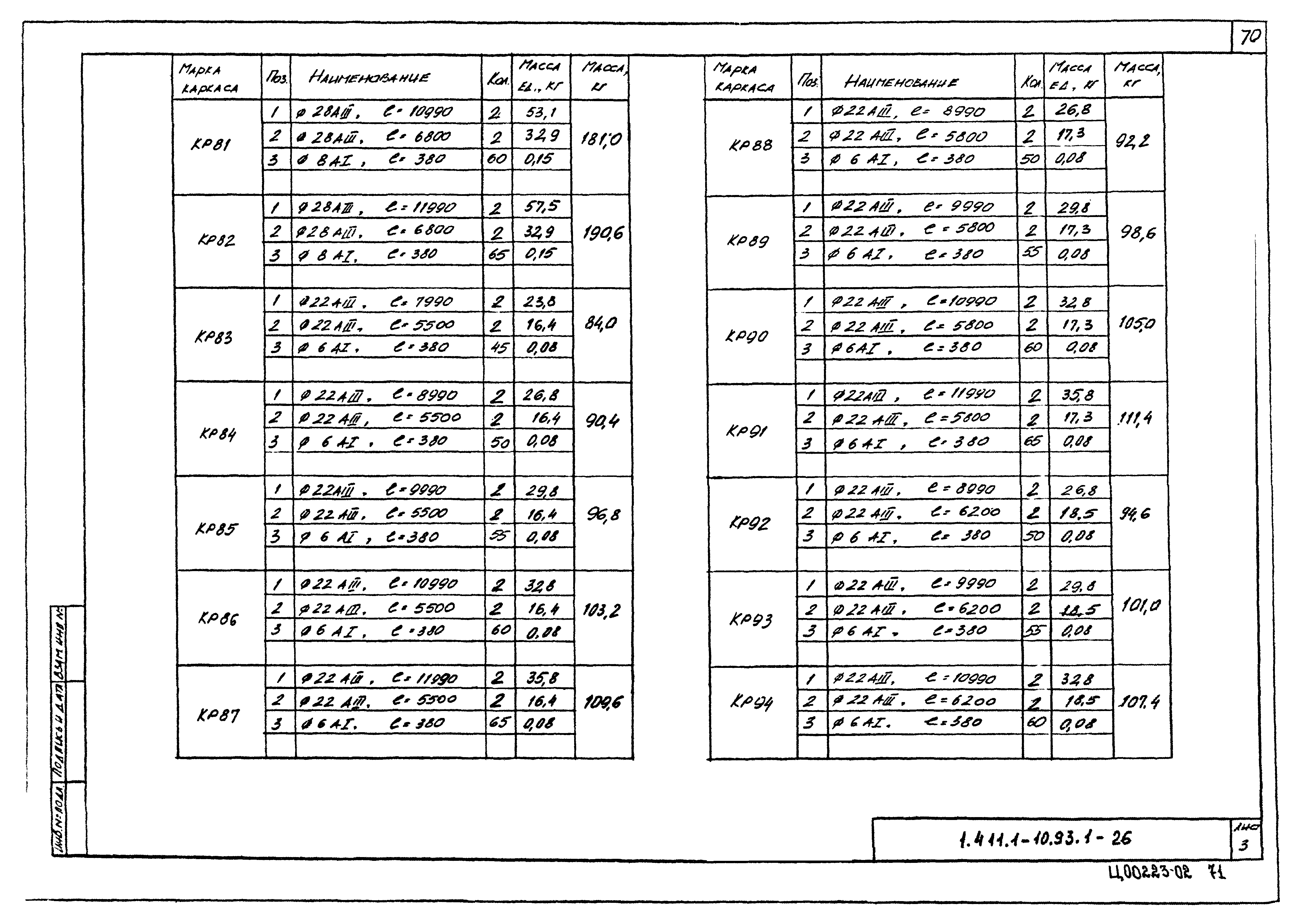 Серия 1.411.1-10.93