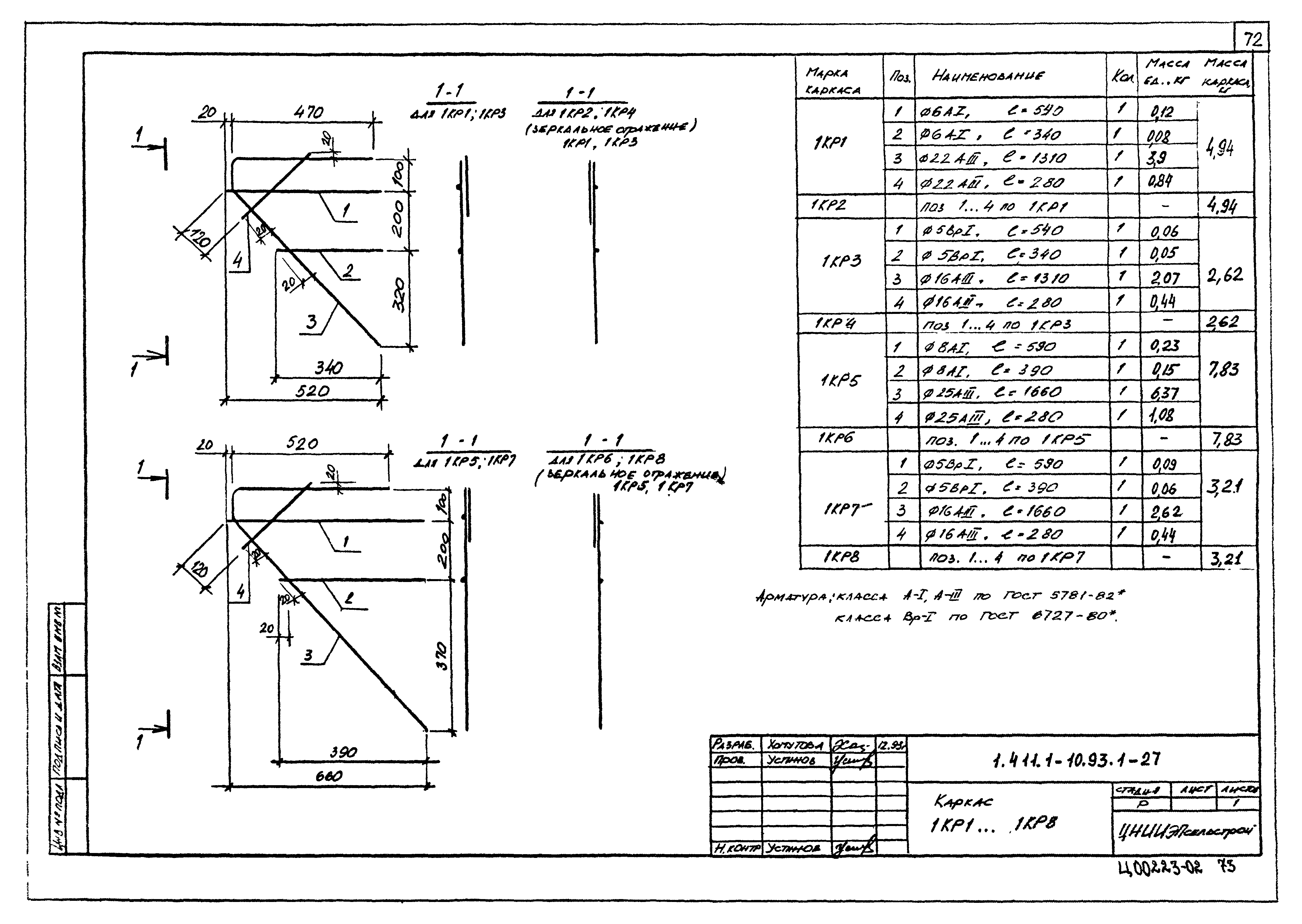 Серия 1.411.1-10.93